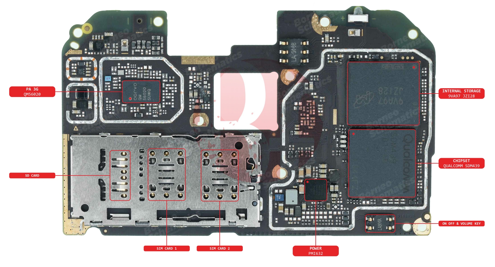 REDMI 8 COMP NAME TOP.jpg