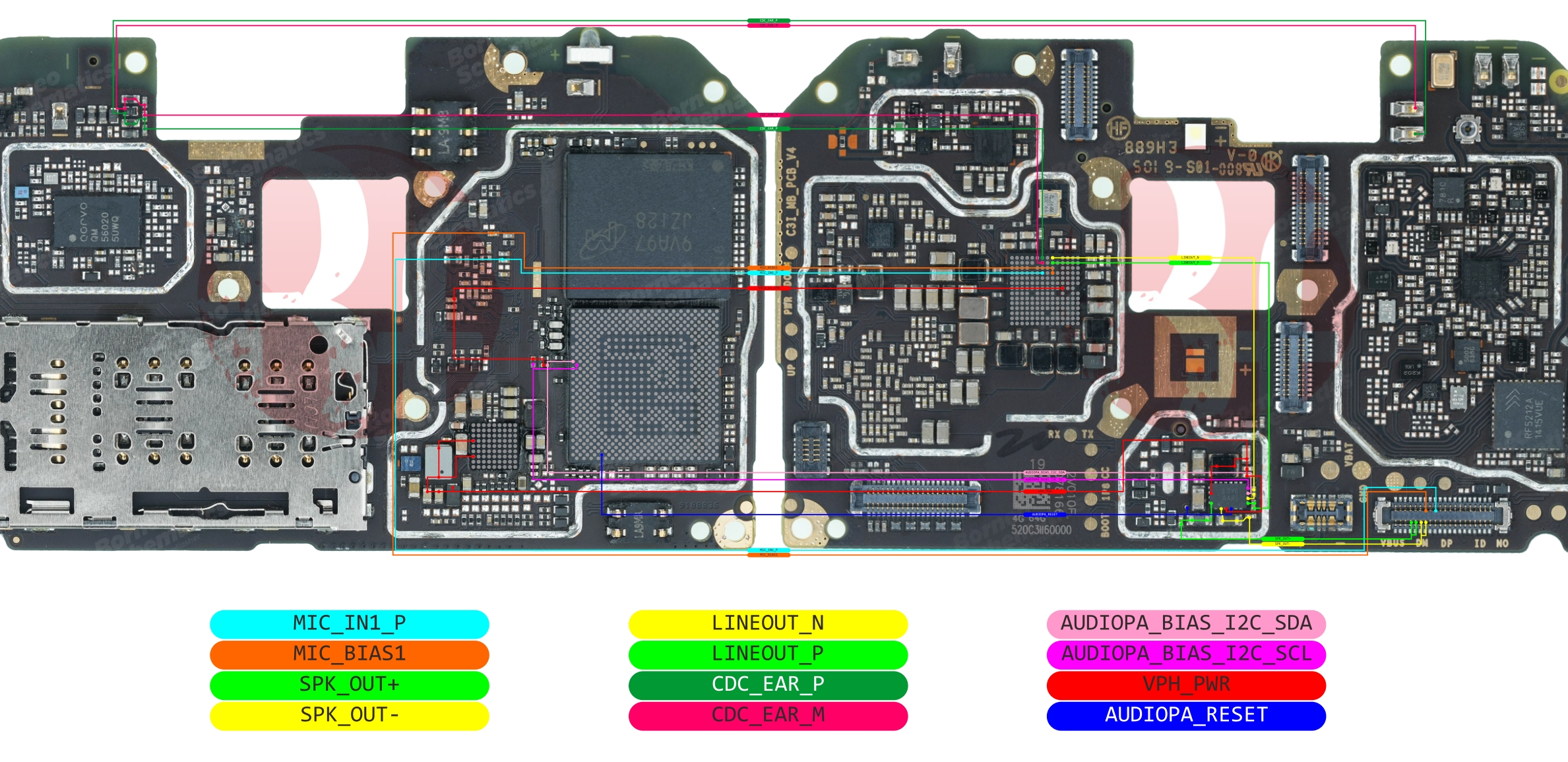 REDMI 8A PRO MIC SPK EAR.jpg