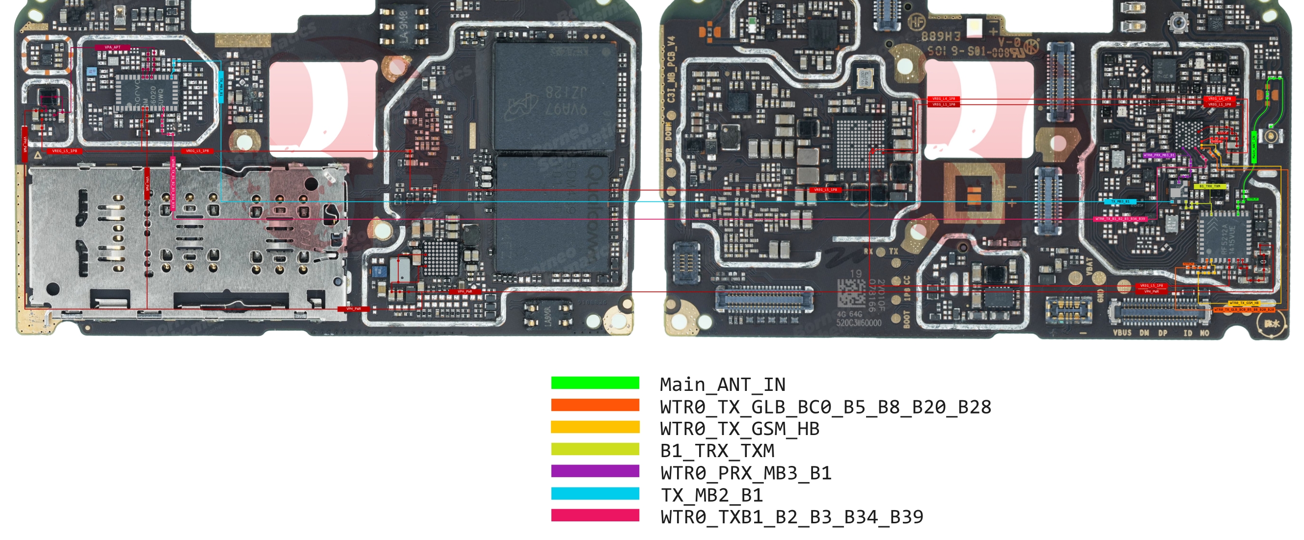 REDMI 8A PRO NETWORK.jpg