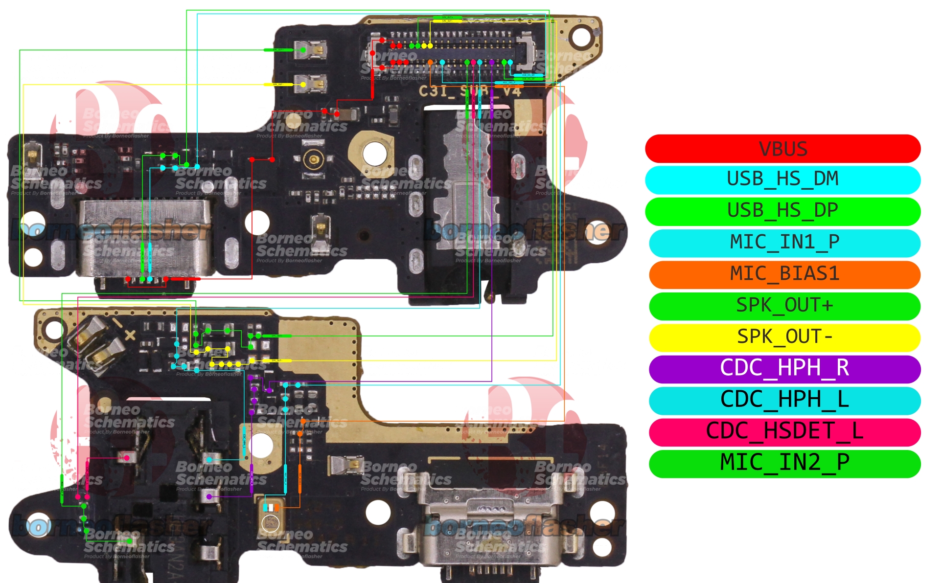 REDMI 8A PRO SUB BOARD (ORI).jpg