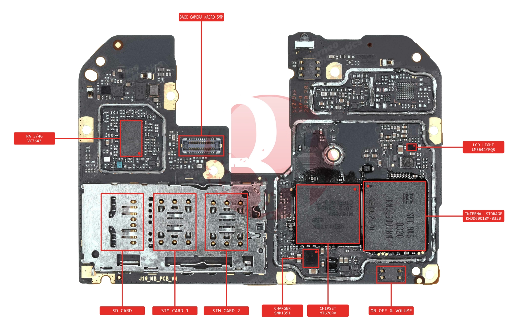 REDMI 9 PRIME COMP NAME TOP.jpg