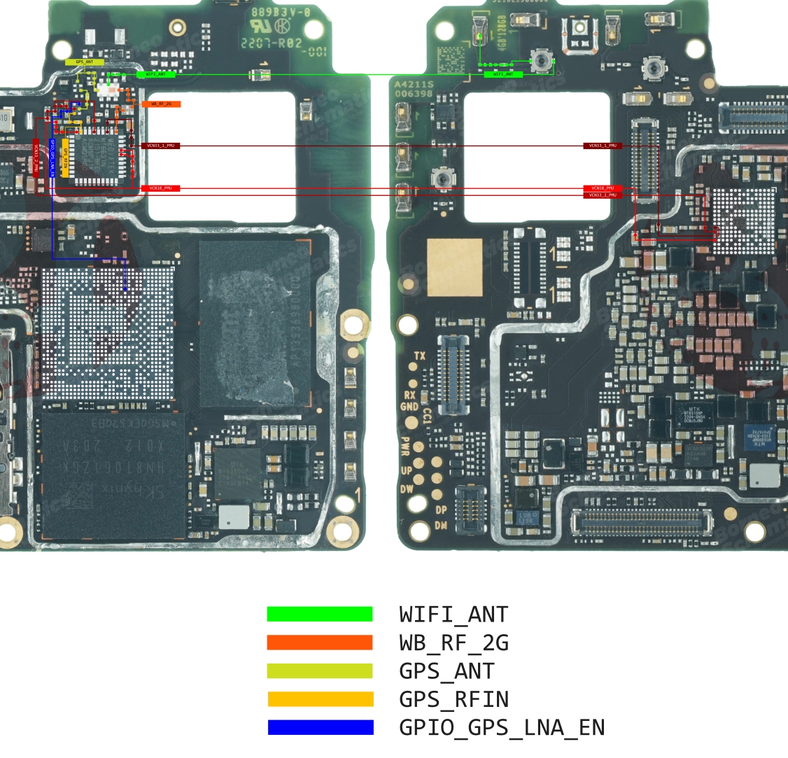 REDMI 10 5G WIFI BT GPS.jpg