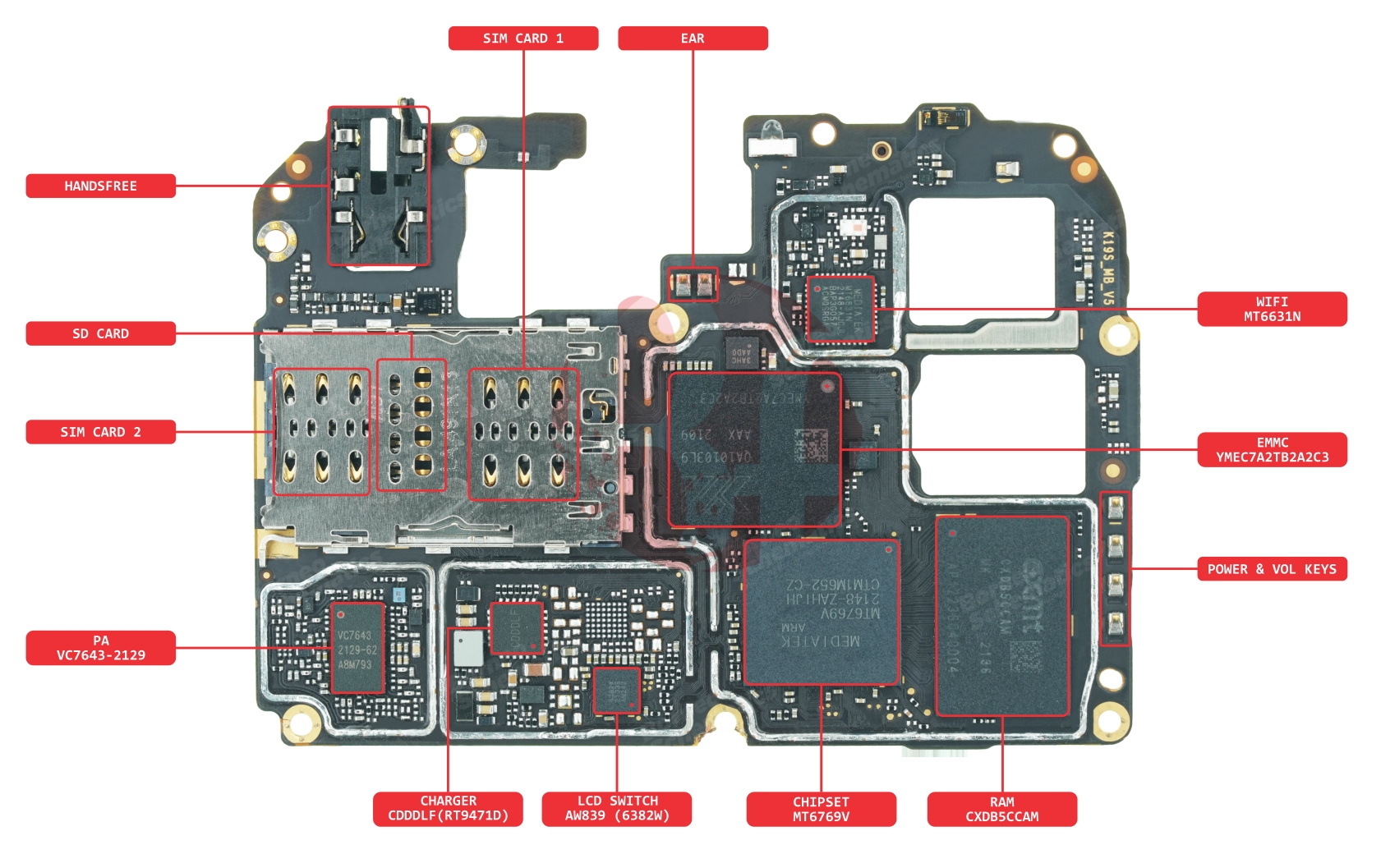 REDMI 10 PRIME COMP NAME.jpg