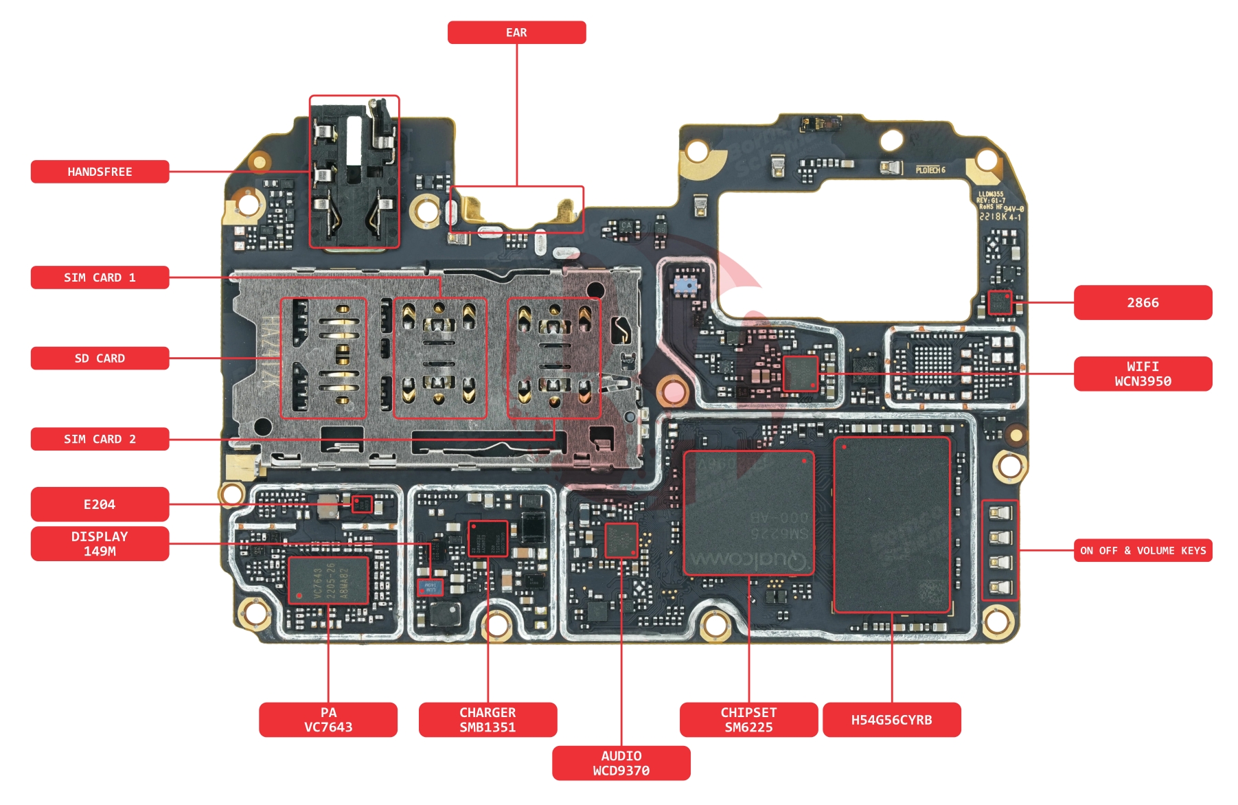 REDMI 10C COMP NAME TOP.jpg