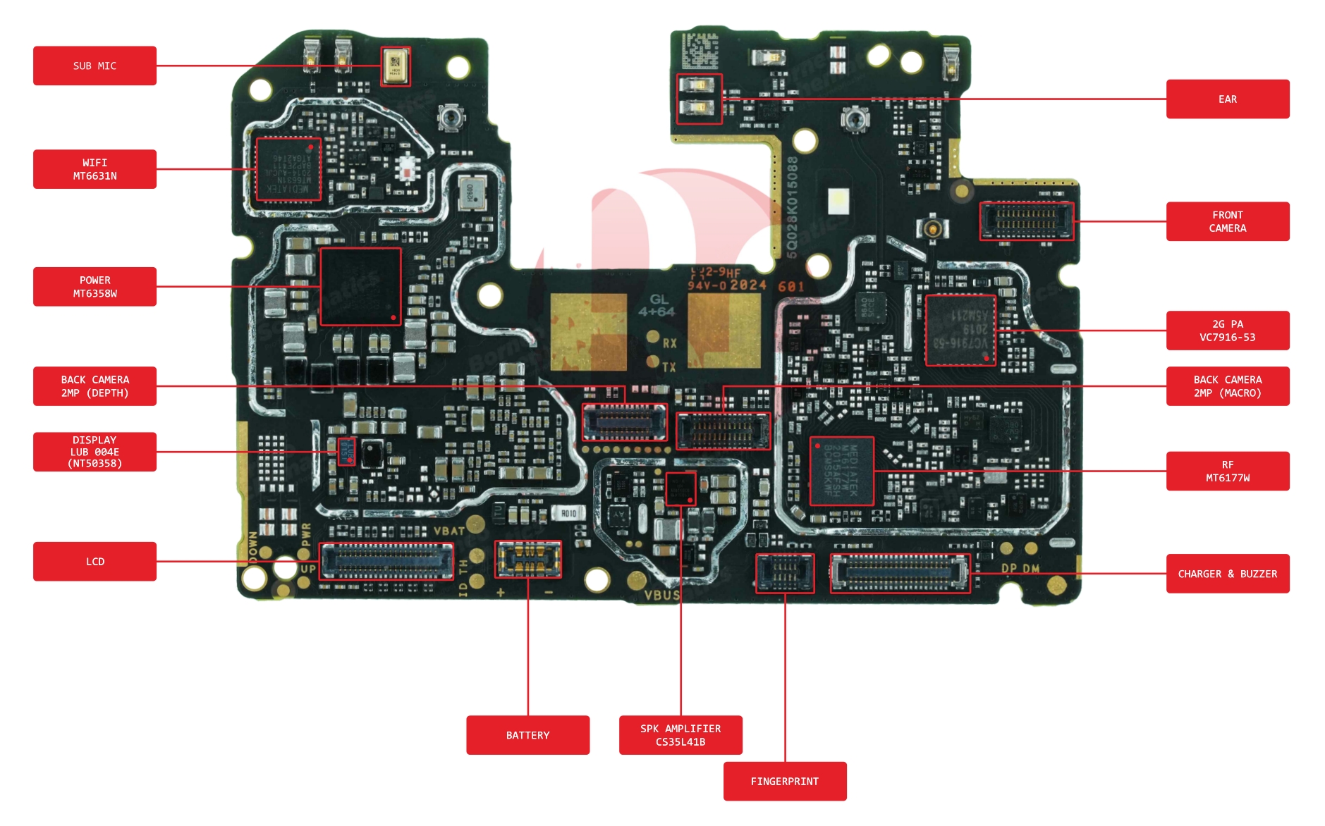 REDMI 10X COMP NAME BOTTOM.jpg