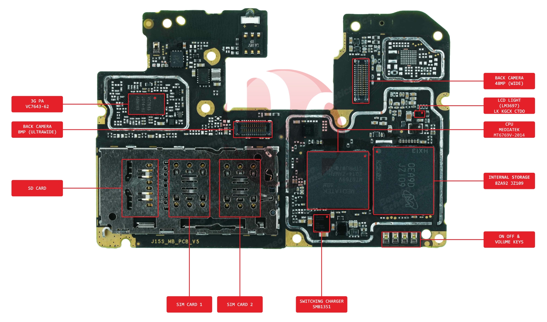 REDMI 10X COMP NAME TOP.jpg