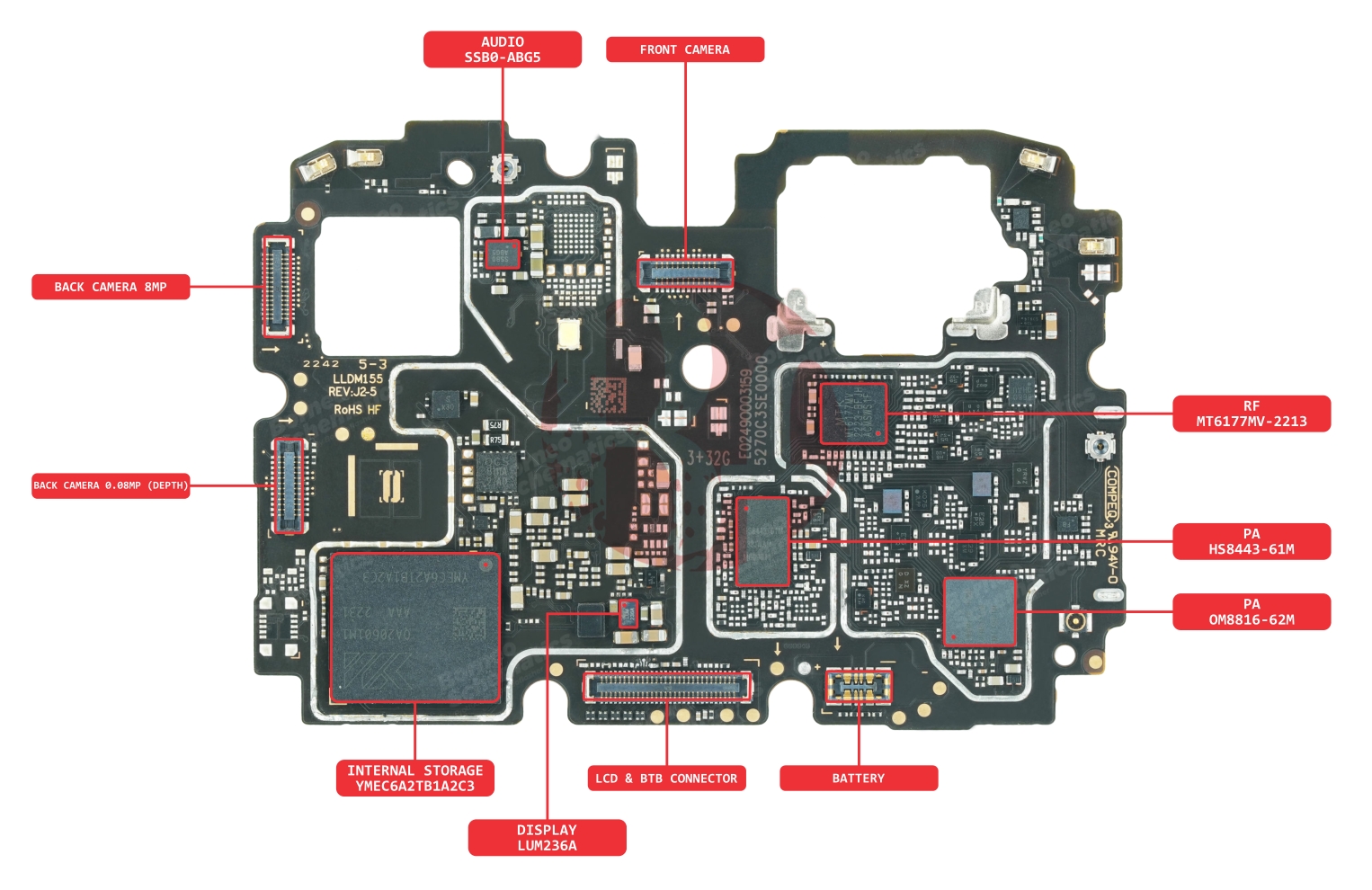 REDMI A1 COMP NAME BOTTOM.jpg