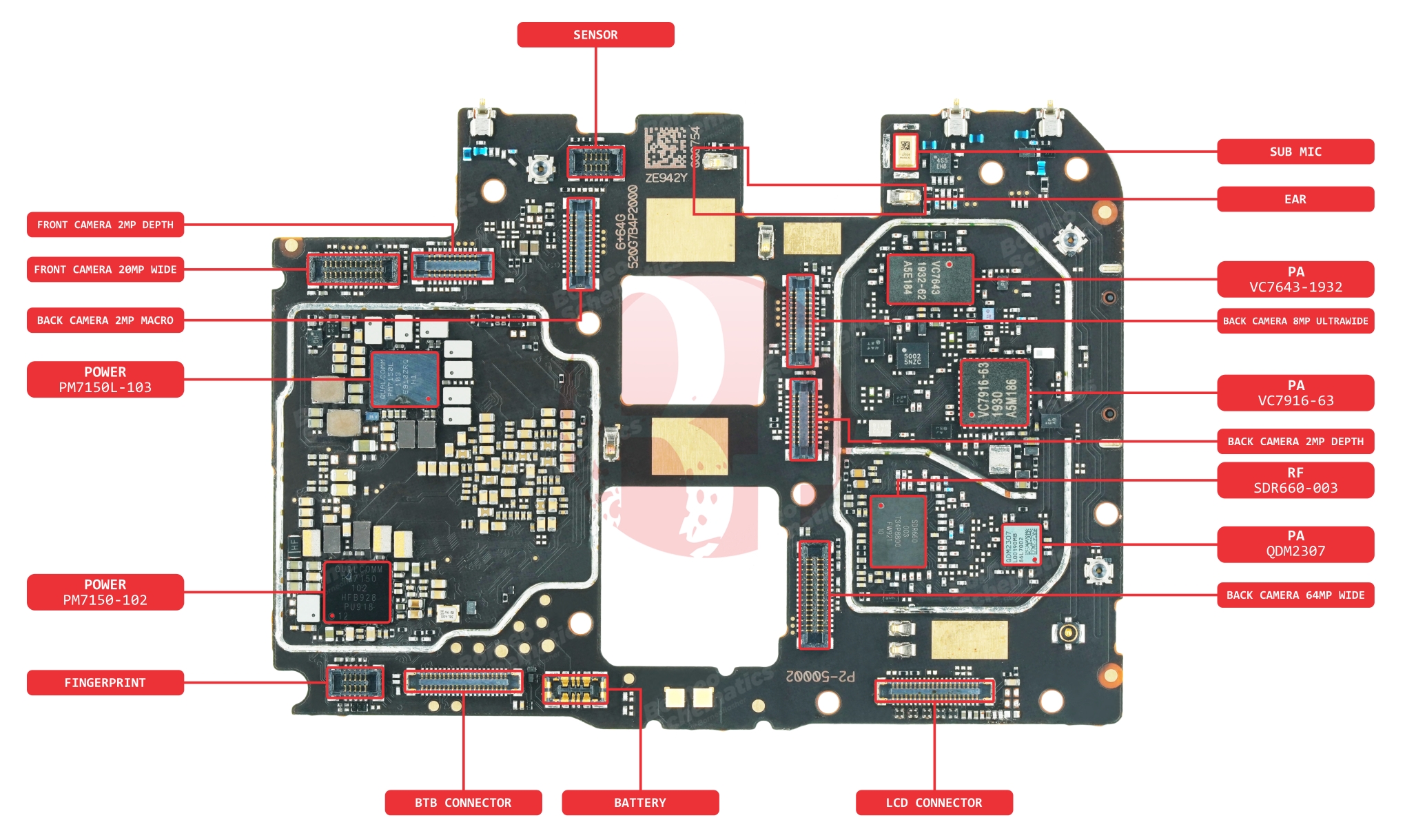 REDMI K30 COMP NAME BOTTOM.jpg