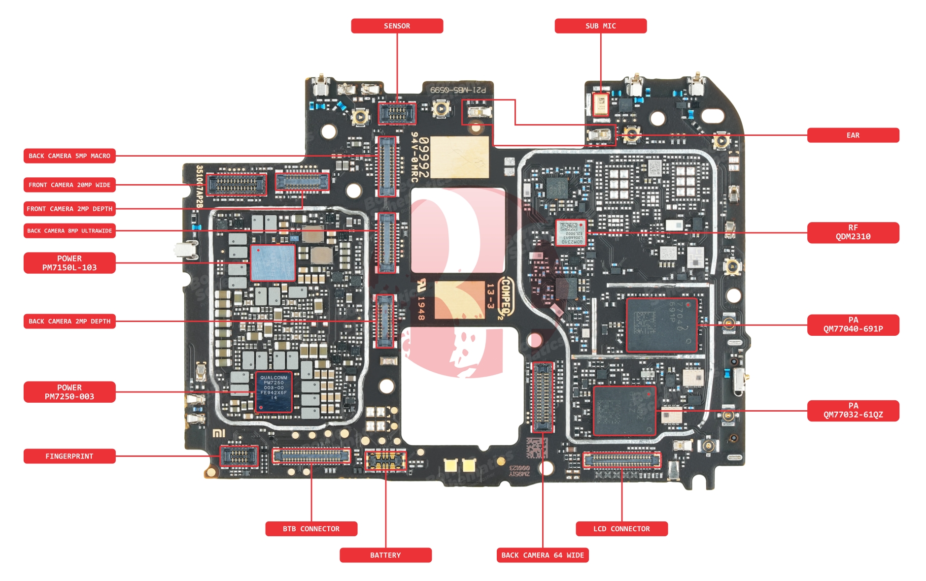 REDMI K30 5G COMP NAME BOTTOM.jpg