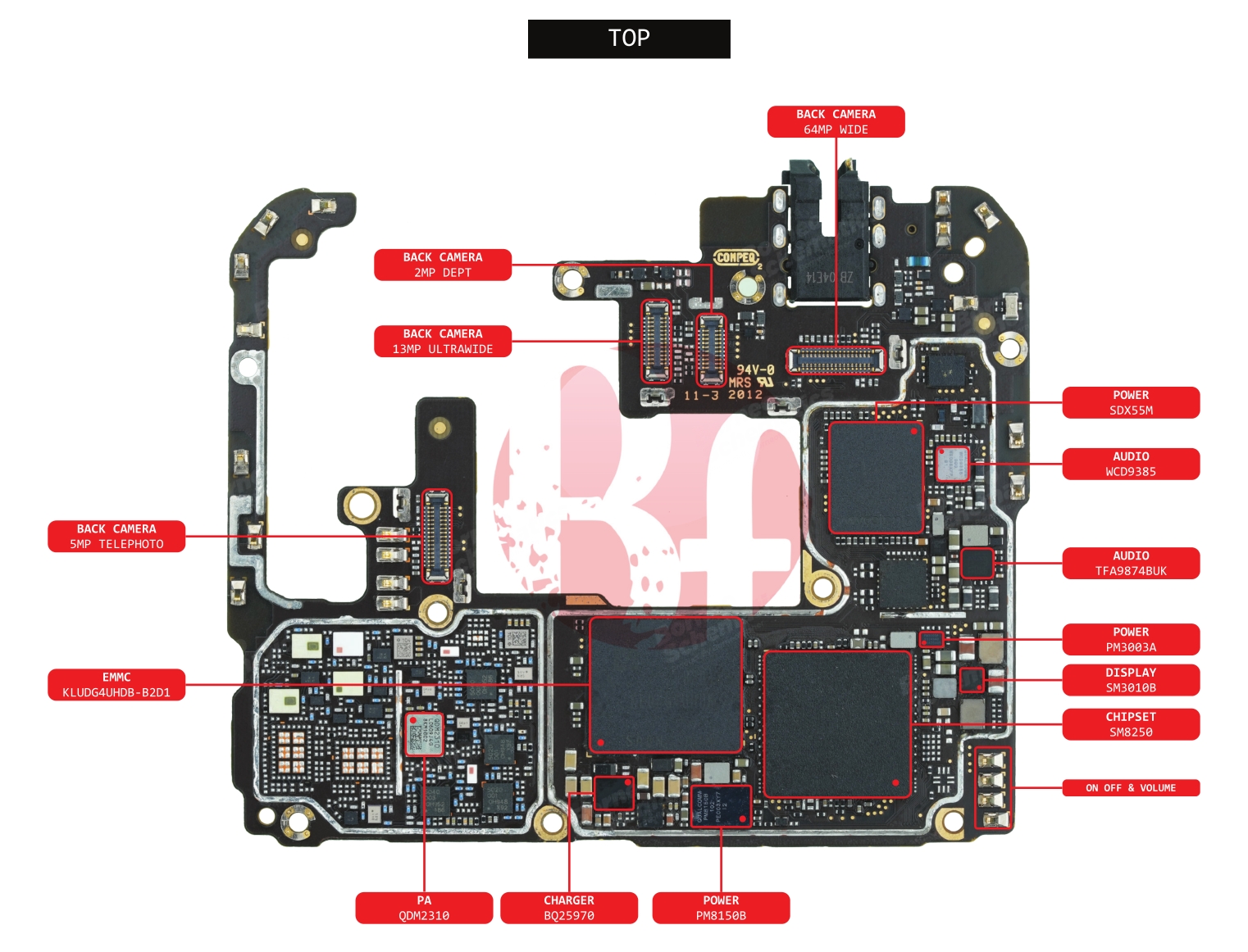 REDMI K30 PRO COMP NAME.jpg