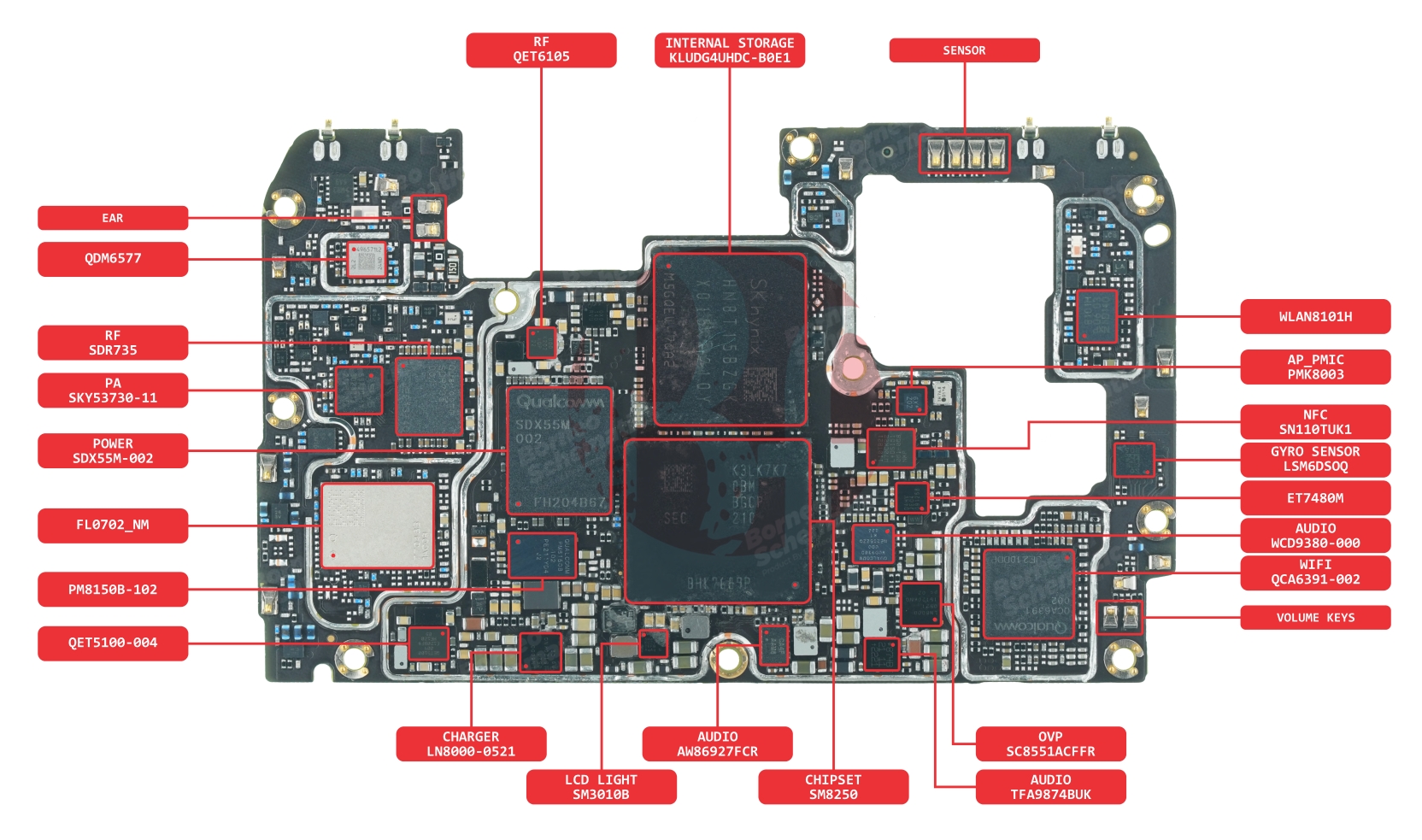 REDMI K40S COMP NAME TOP.jpg