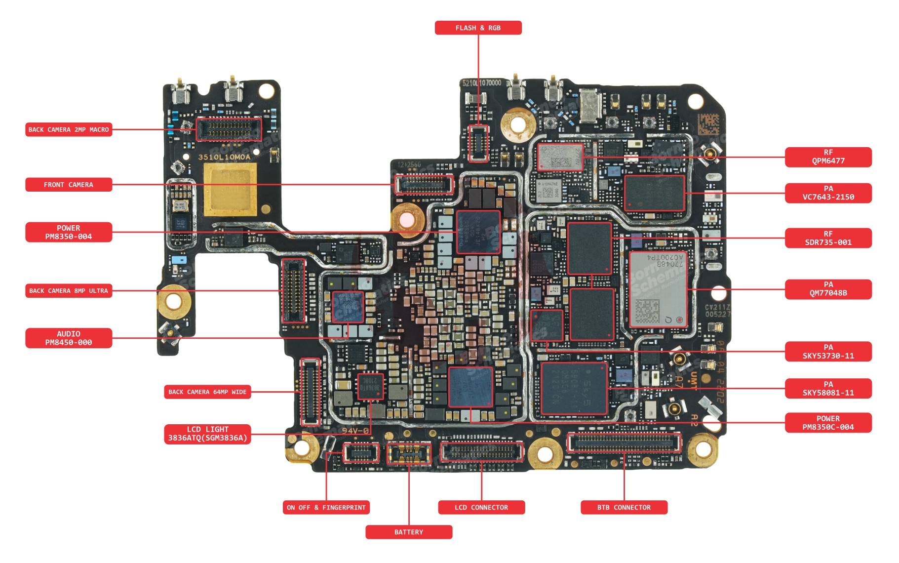 REDMI K50 GAMING COMP NAME BOTTOM.jpg