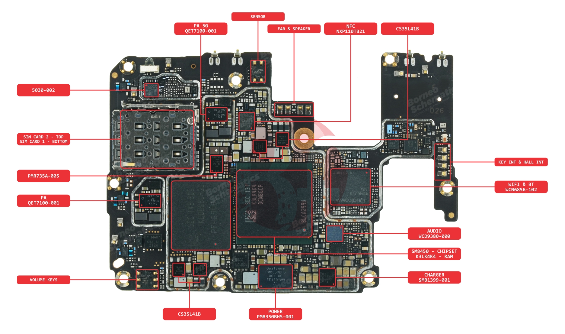 REDMI K50 GAMING COMP NAME TOP.jpg