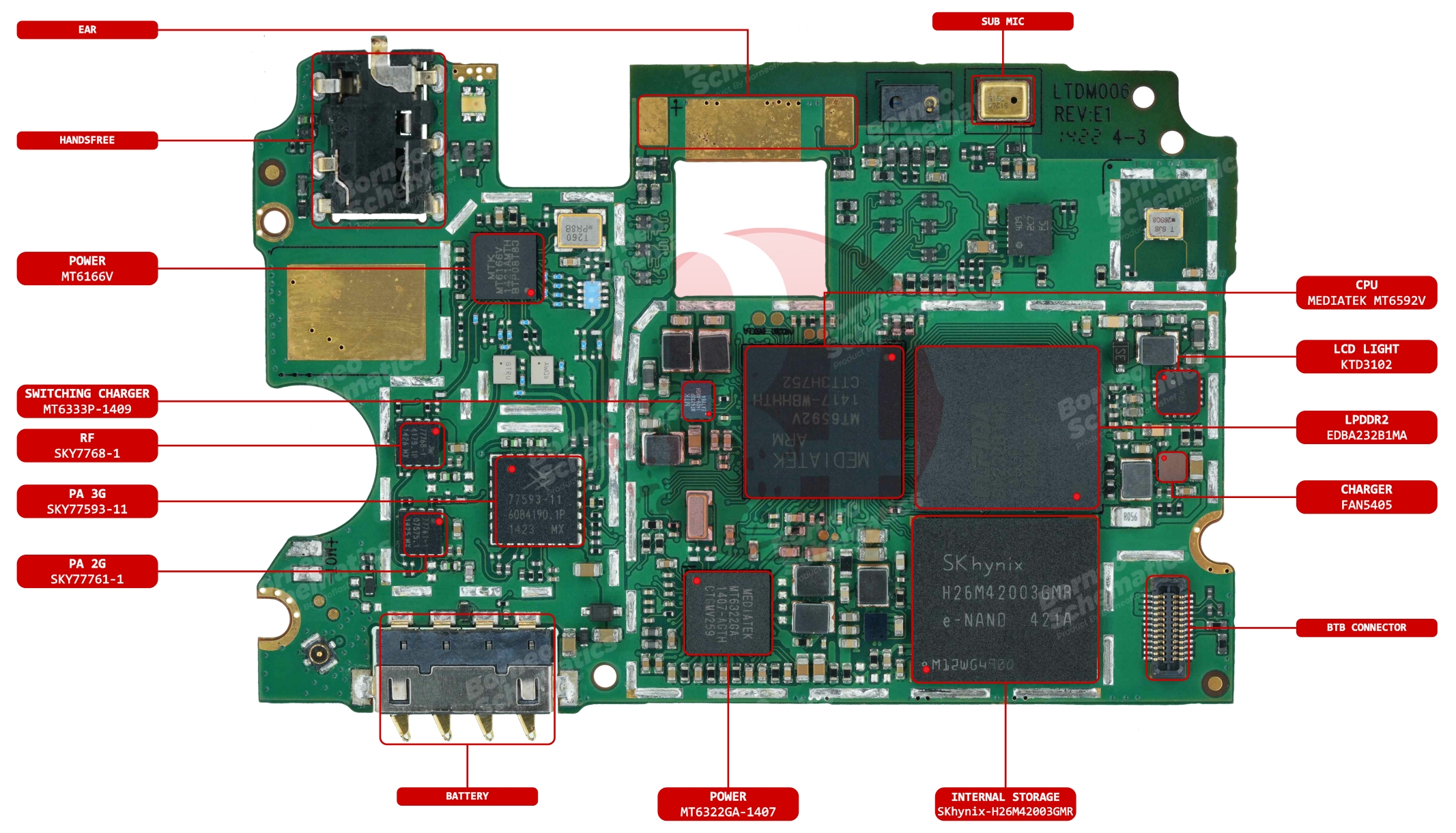 REDMI NOTE 1W COMP NAME TOP.jpg