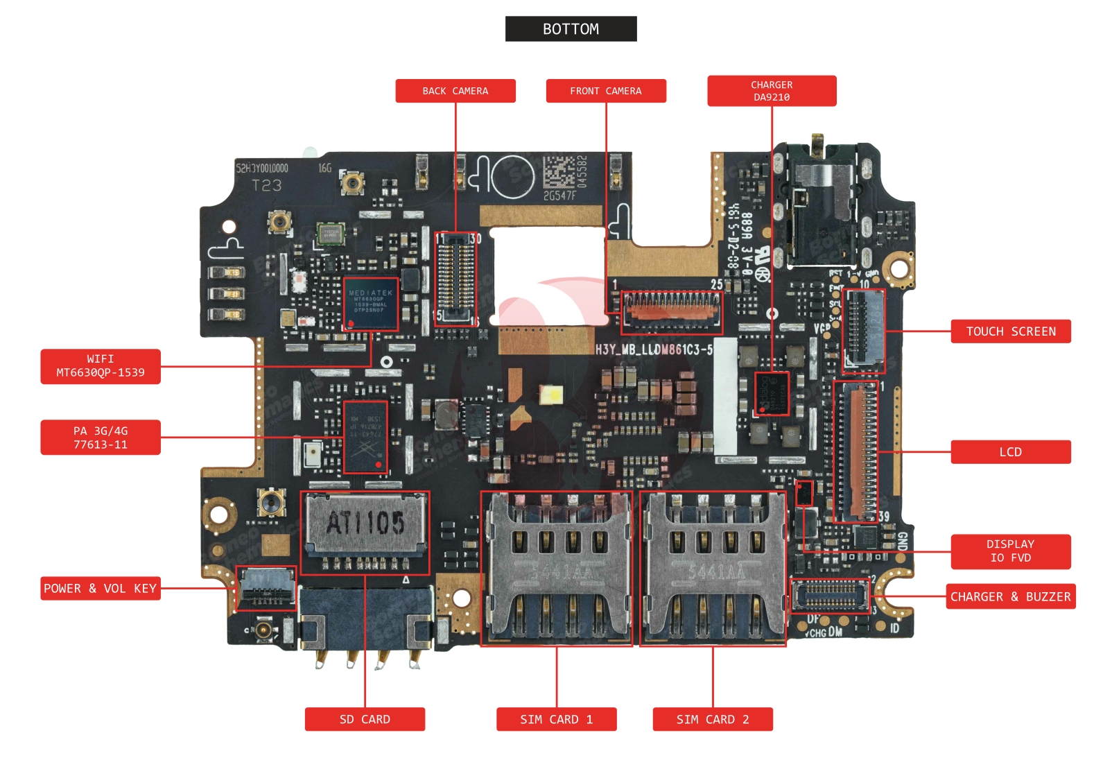 REDMI NOTE 2 MTK COMP NAME (2).jpg