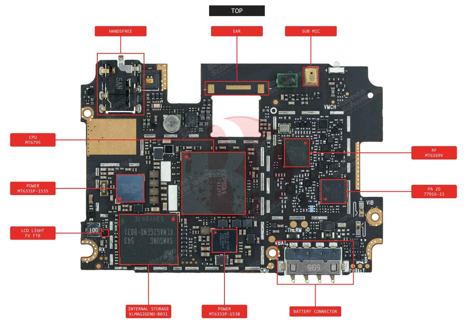 REDMI NOTE 2 MTK COMP NAME.jpg