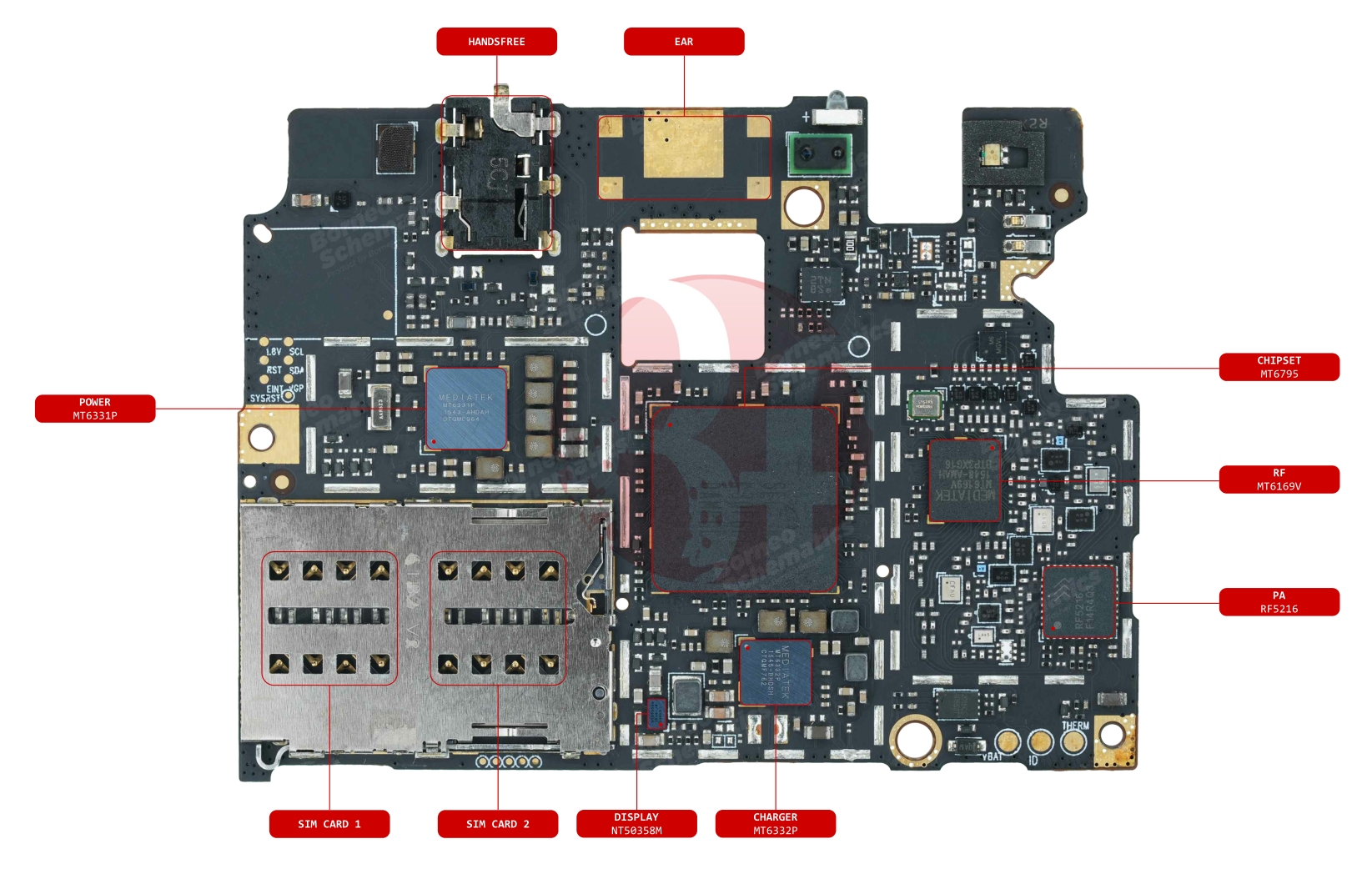 REDMI NOTE 3 MTK COMP NAME TOP.jpg