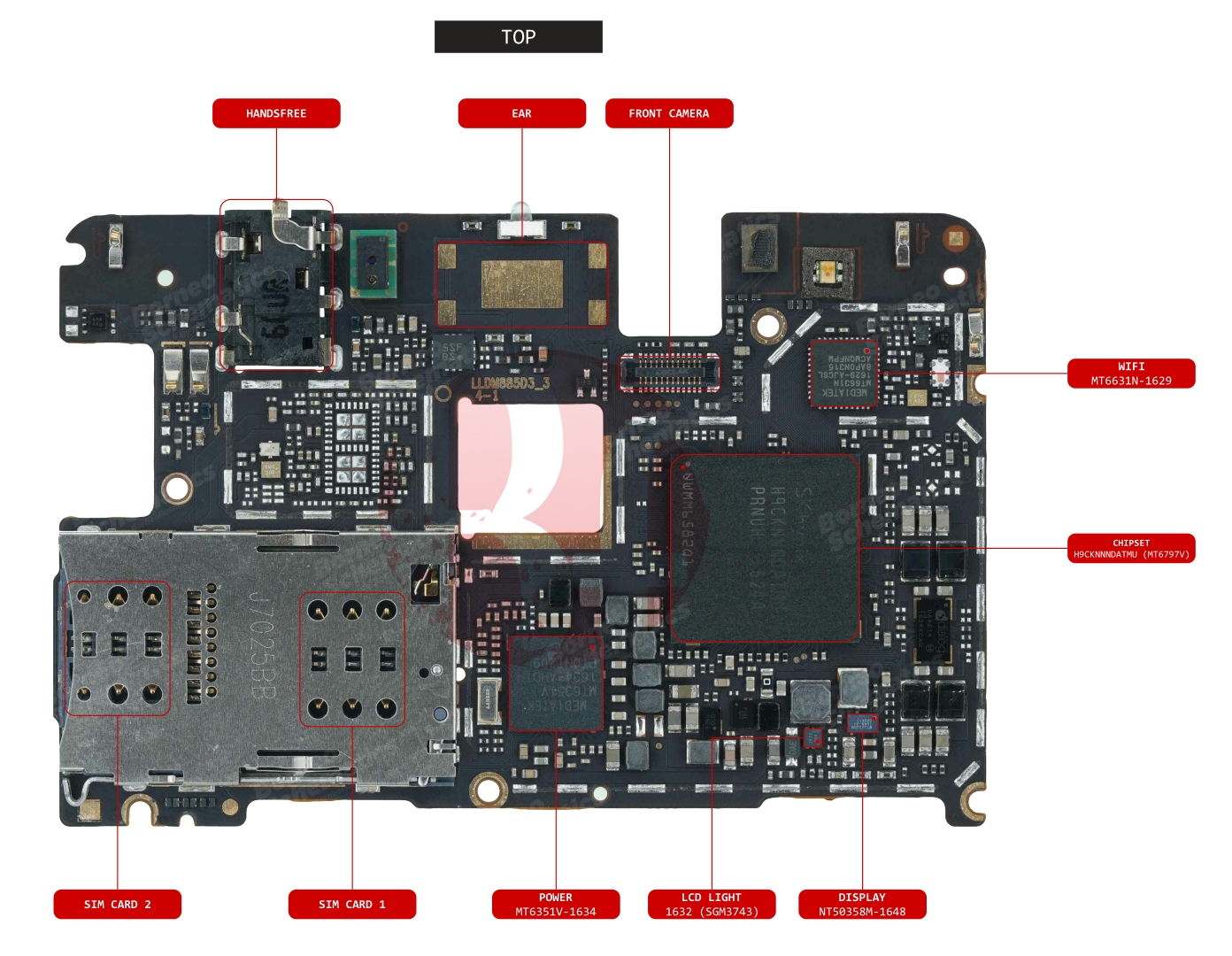 REDMI NOTE 4X MTK COMP NAME.jpg