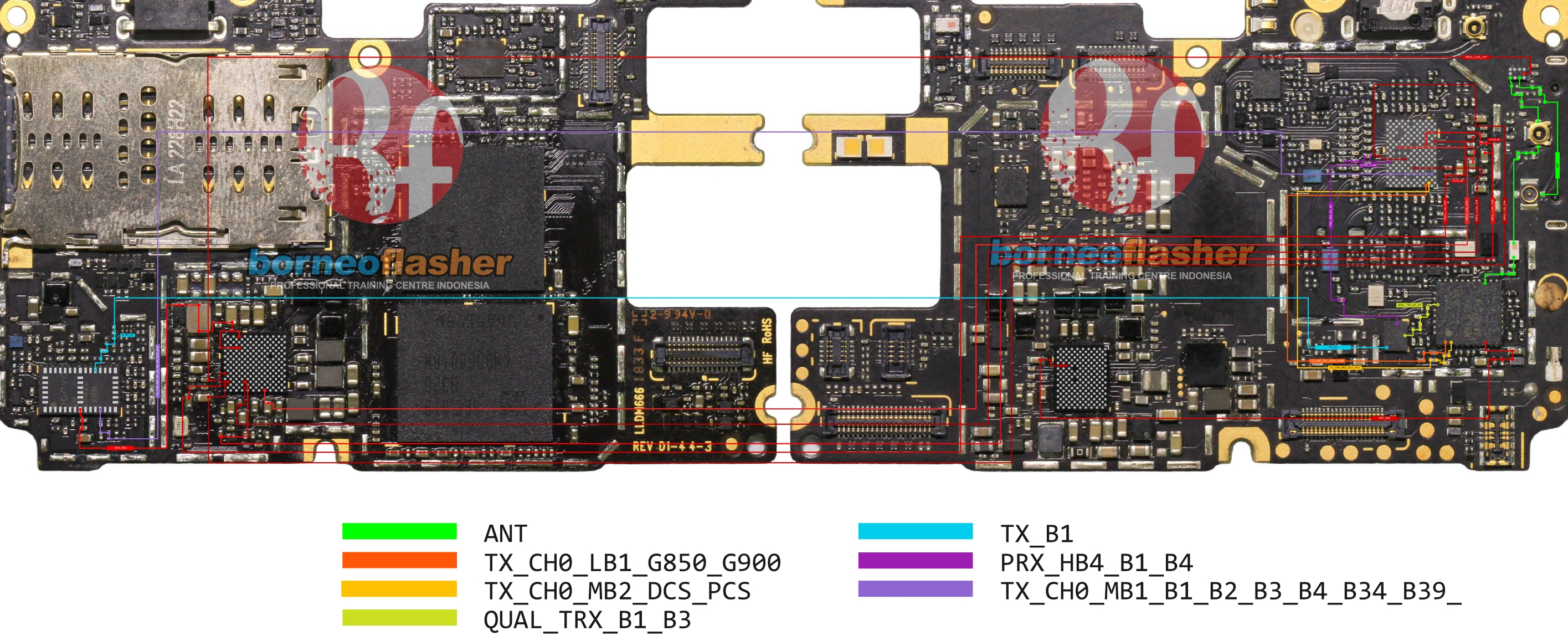 REDMI NOTE 6 PRO NETWORK.jpg