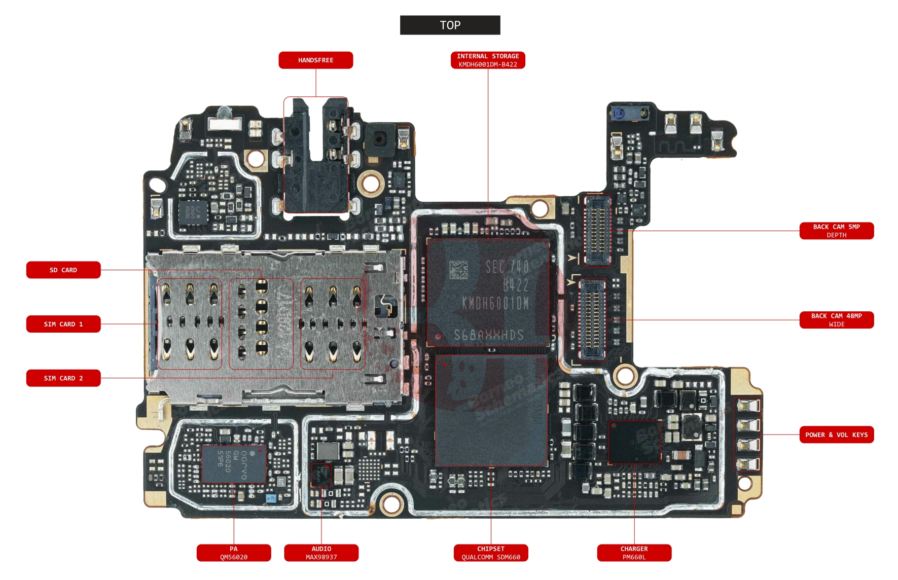 REDMI NOTE 7 COMP NAME.jpg