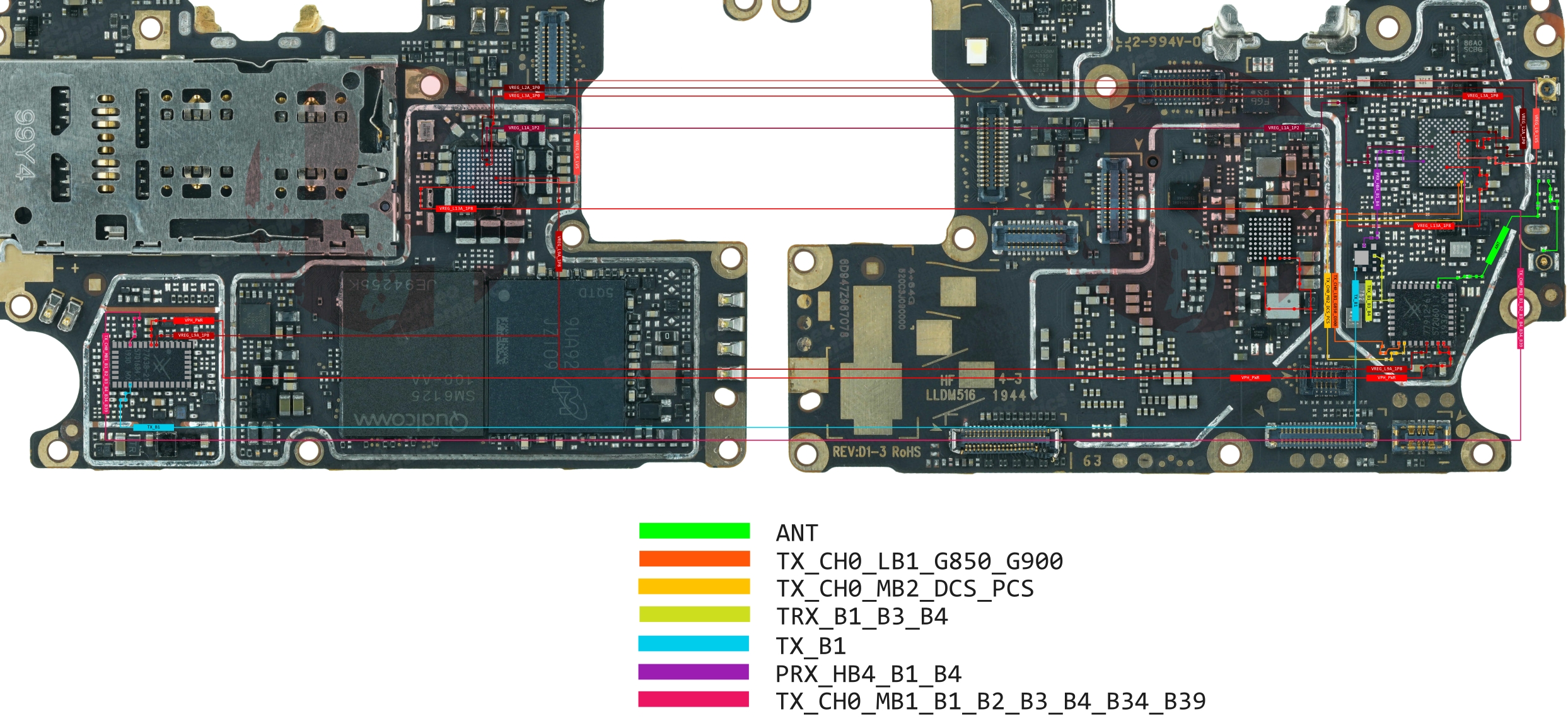 REDMI NOTE 8 NETWORK.jpg