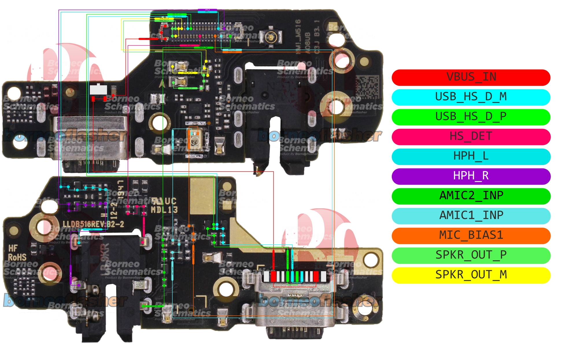 REDMI NOTE 8 SUB BOARD (ORI).jpg