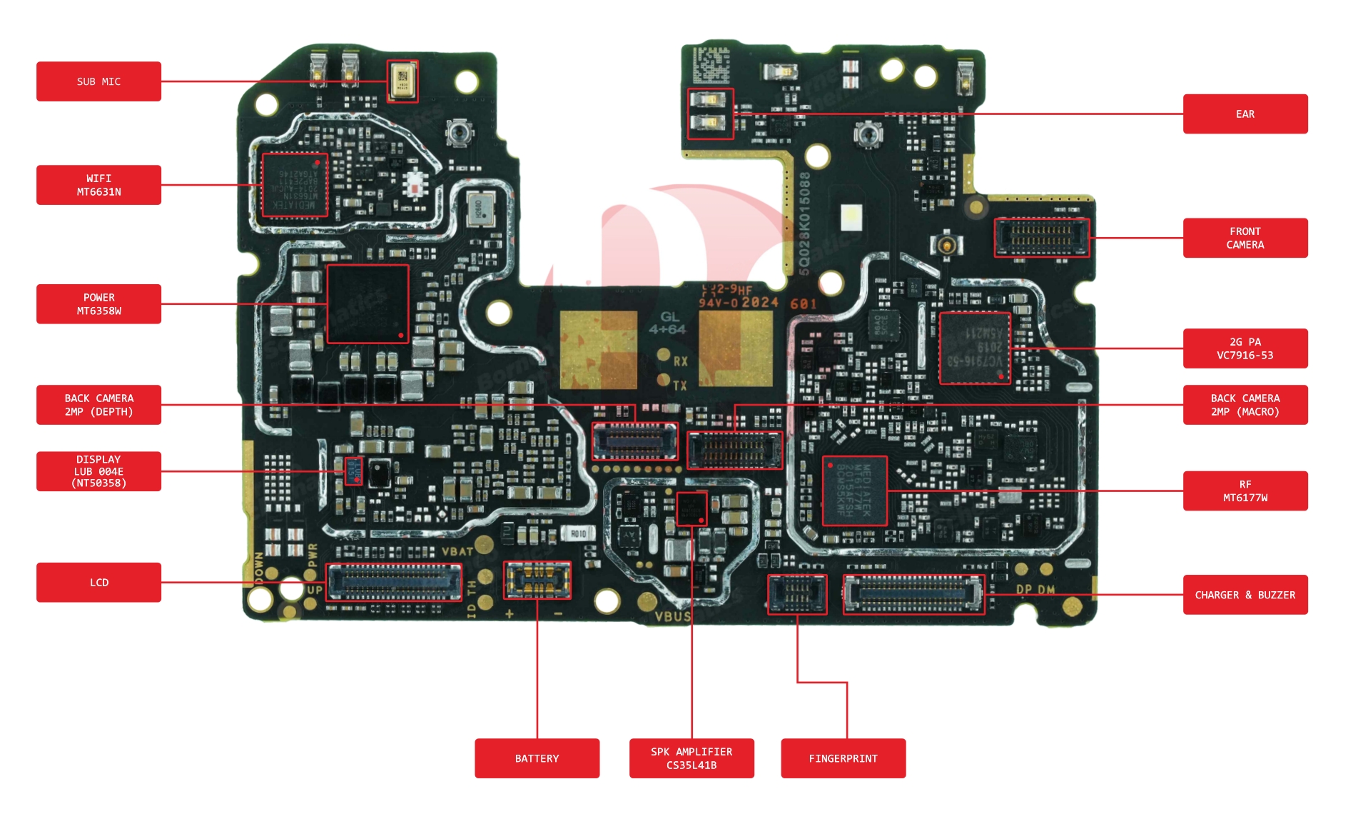 REDMI NOTE 9 COMP NAME (2).jpg