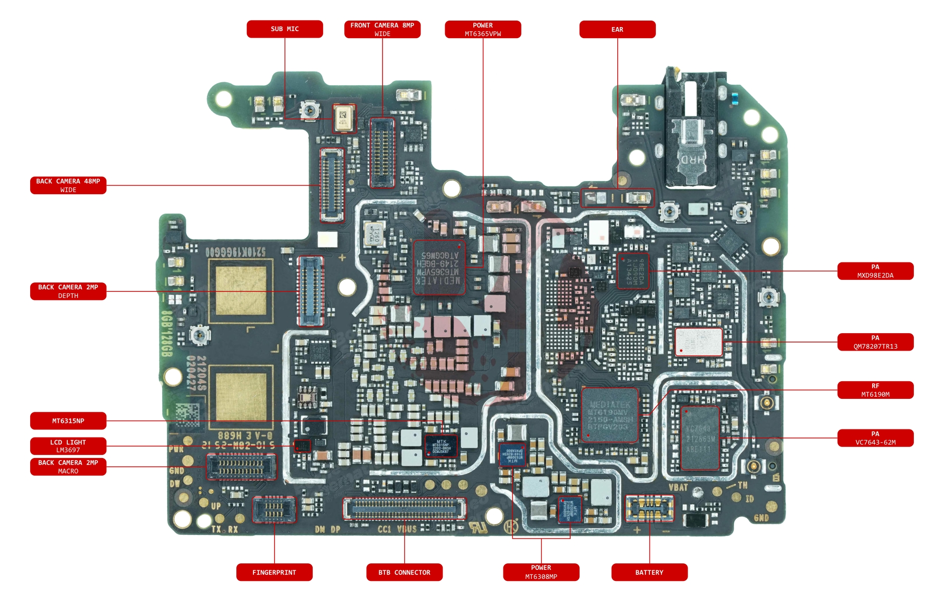 REDMI NOTE 10 5G COMP NAME BOTTOM.jpg