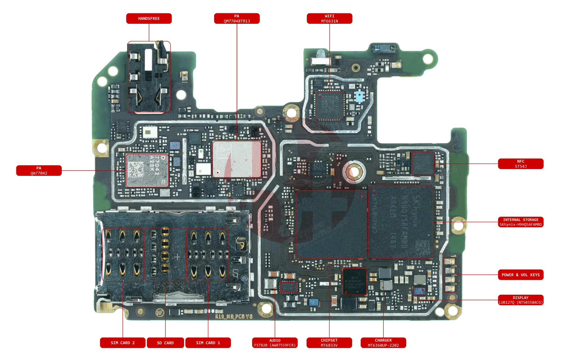 REDMI NOTE 10 5G COMP NAME TOP.jpg