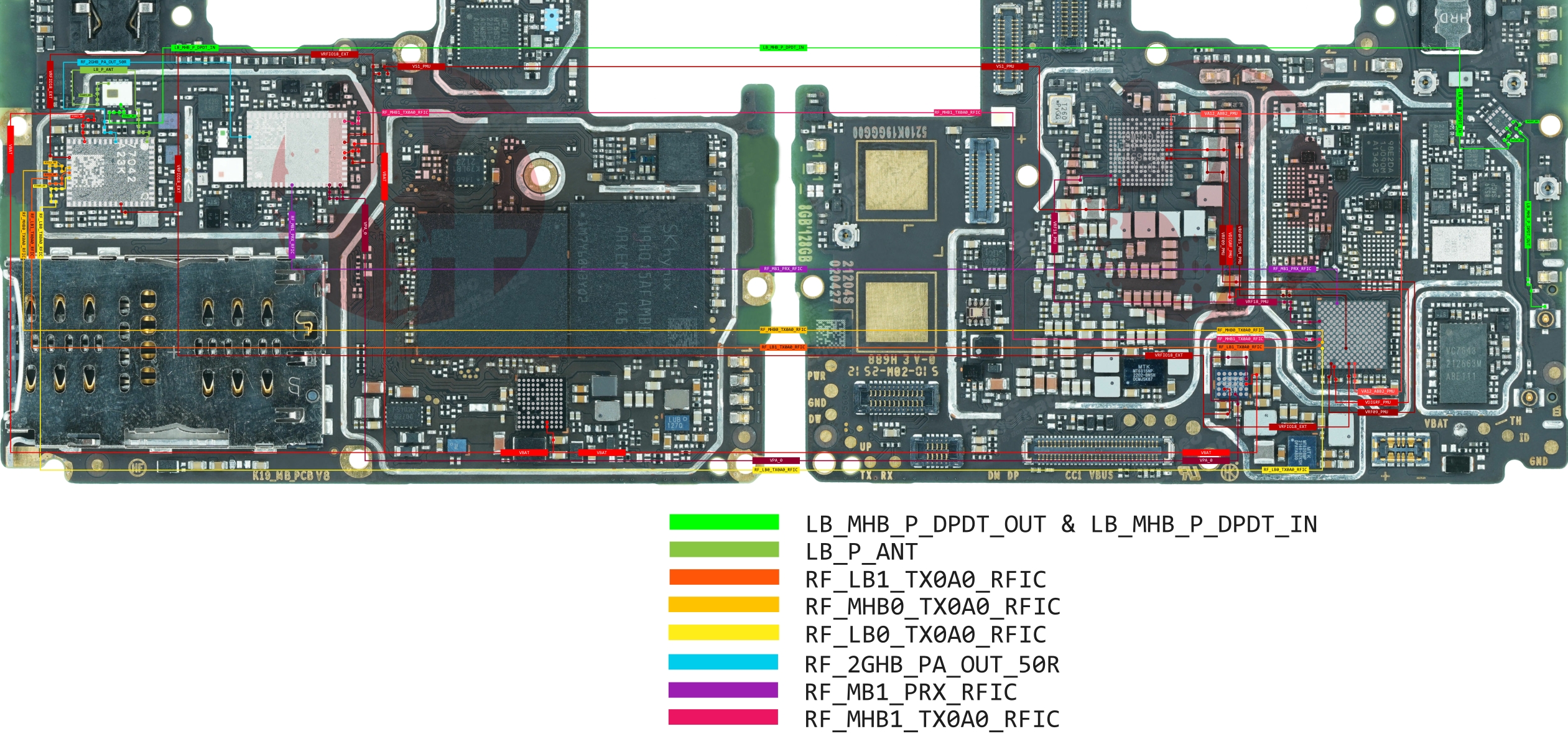 REDMI NOTE 10 5G NETWORK.jpg