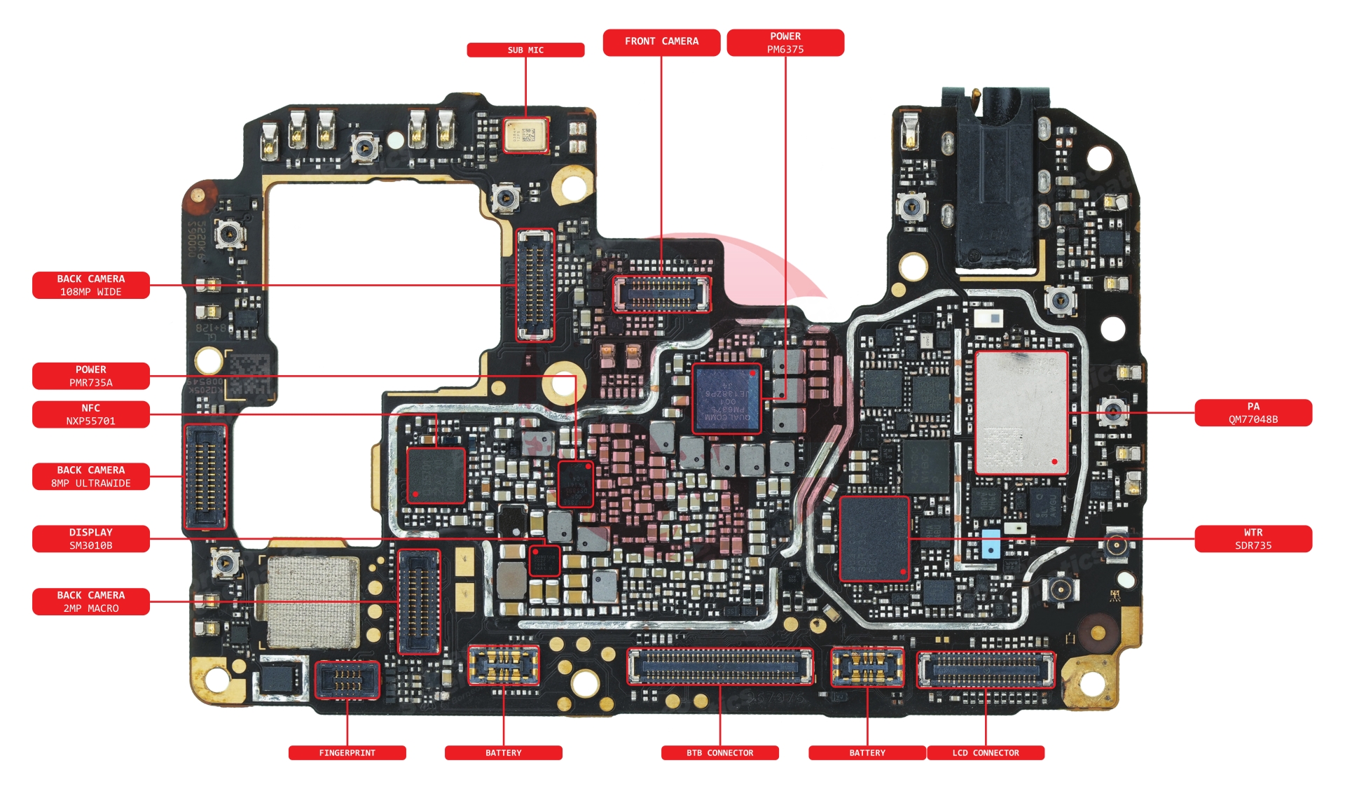 REDMI NOTE 11 PRO 5G COMP NAME BOTTOM.jpg