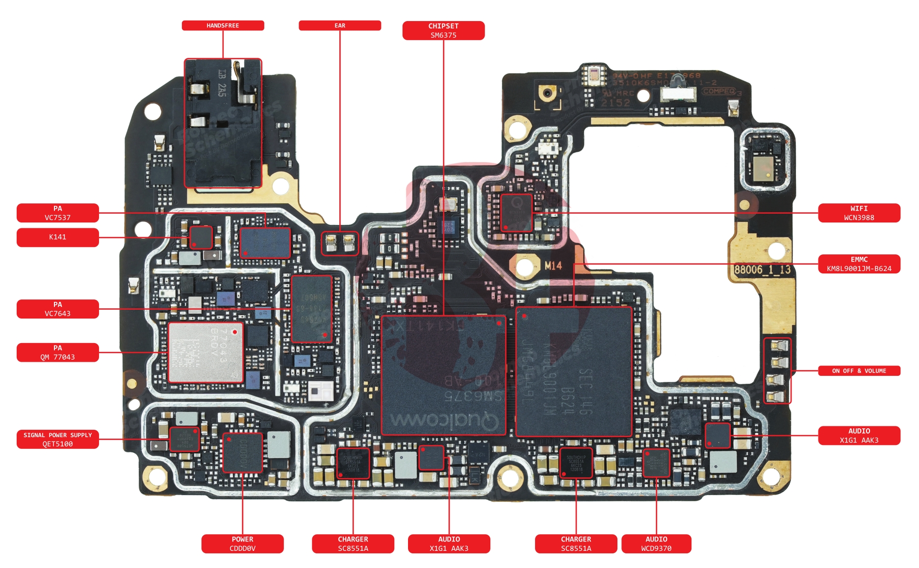 REDMI NOTE 11 PRO 5G COMP NAME TOP.jpg