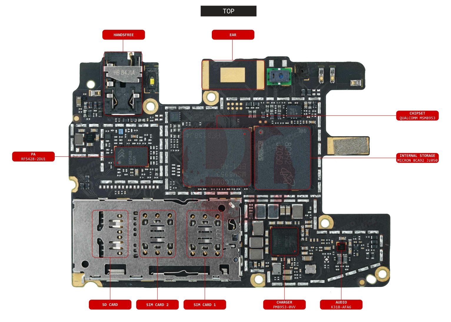 REDMI S2 COMP NAME.jpg