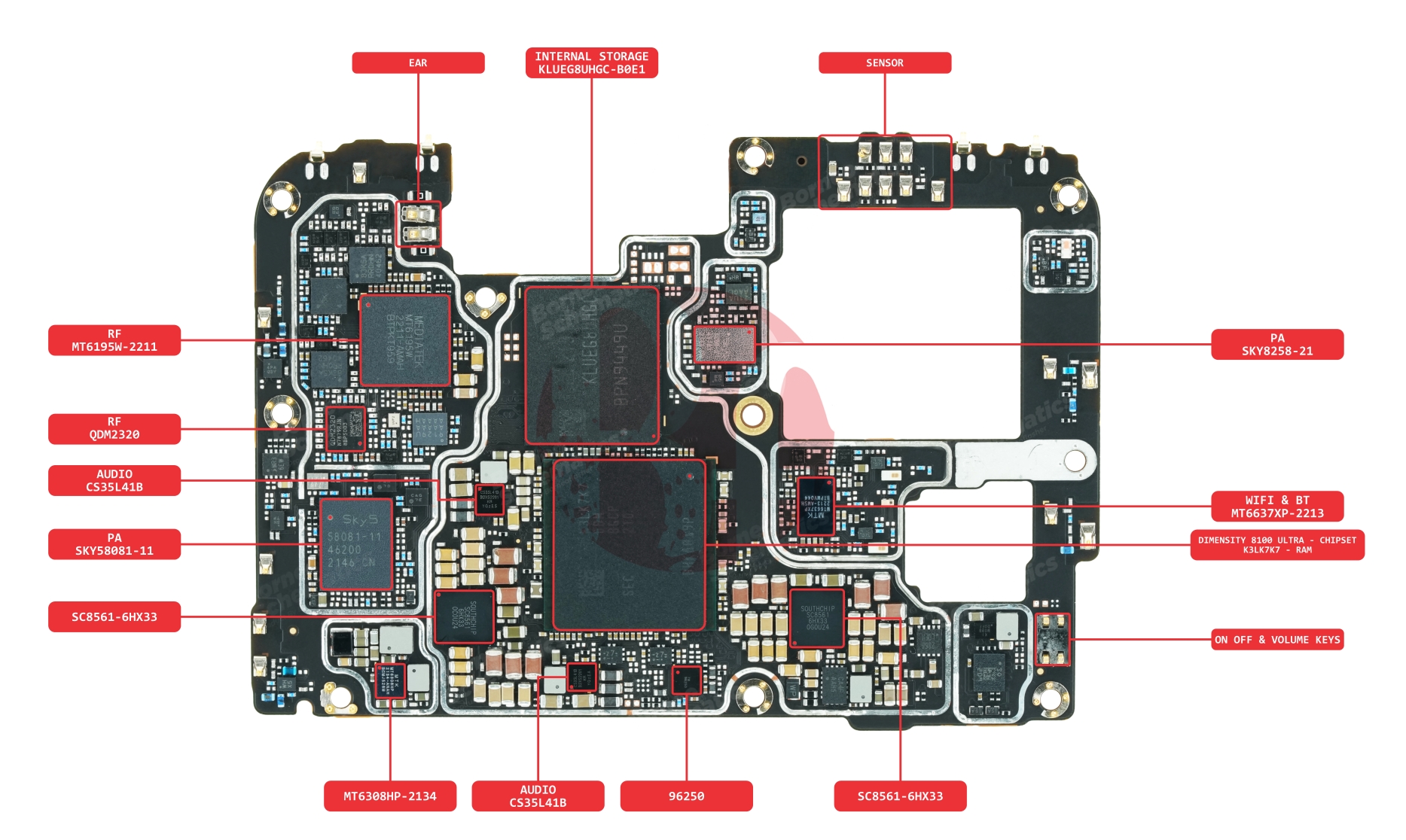 XIAOMI MI 12T COMP NAME.jpg