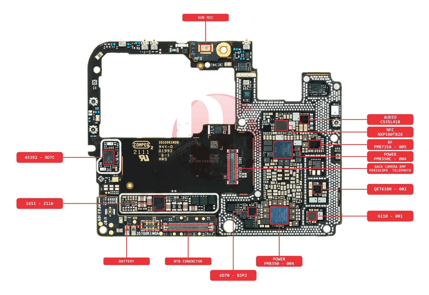 XIAOMI MI 11 PRO COMP NAME 2.jpg