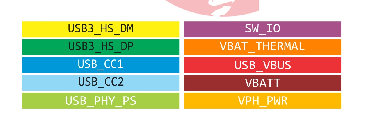 XIAOMI MI NOTE 10 PRO CHARGER DATA 2.jpg