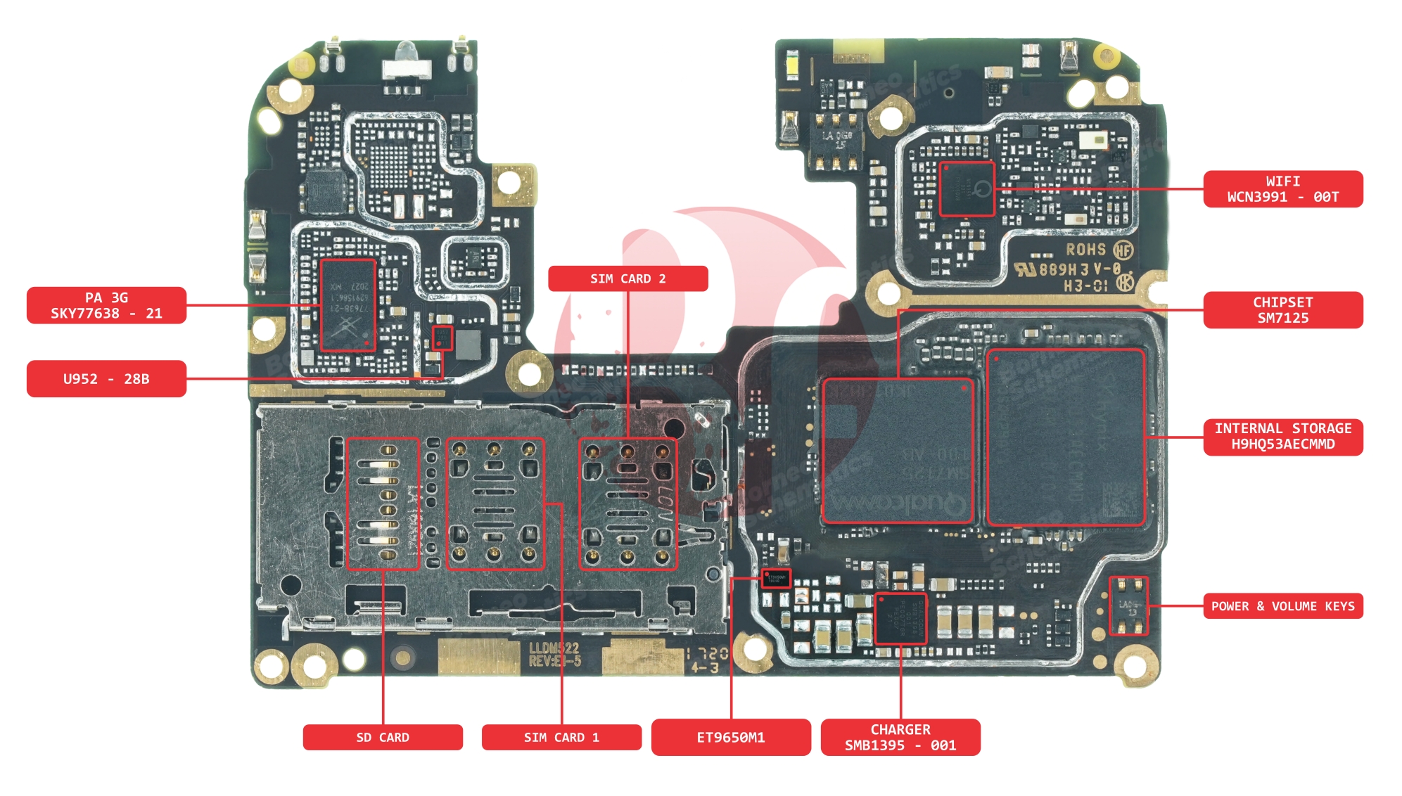 XIAOMI POCO M2 PRO COMP NAME.jpg