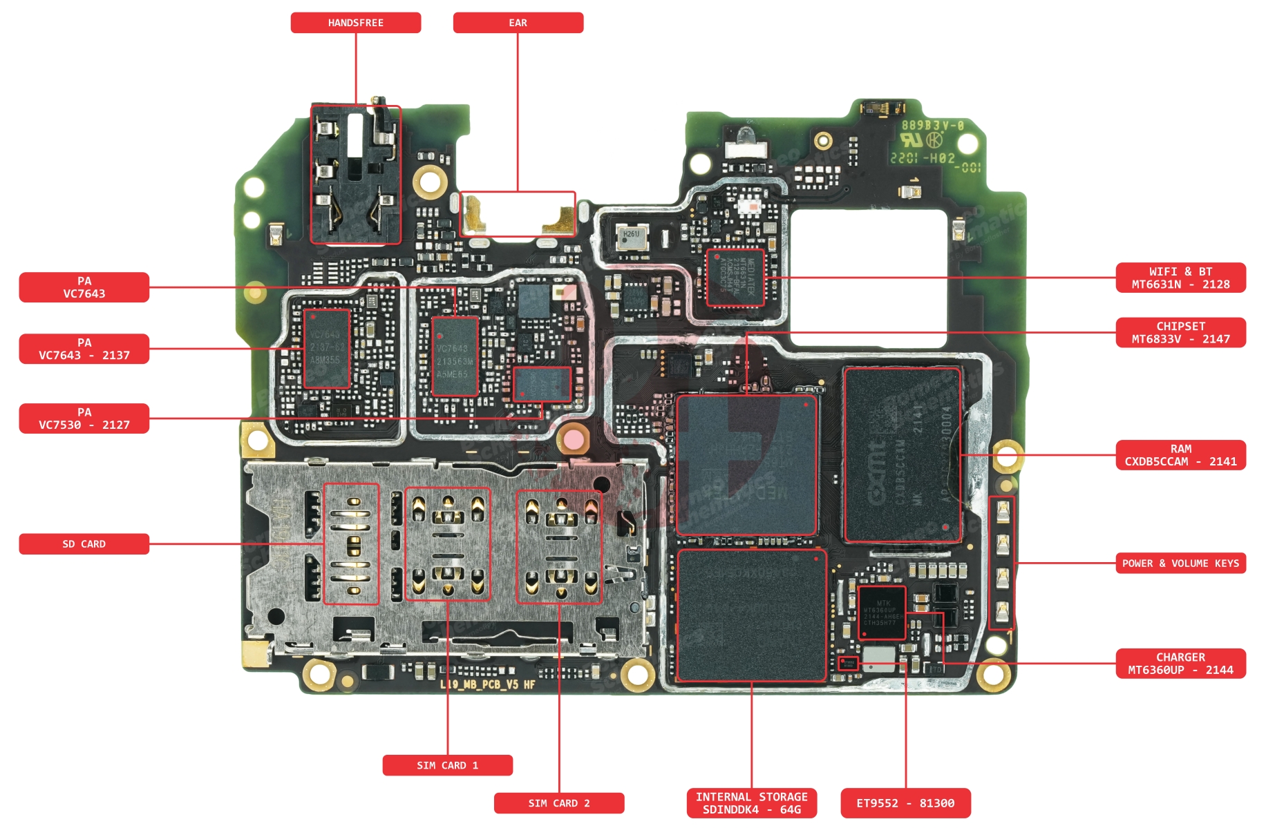 XIAOMI POCO M4 COMP NAME.jpg