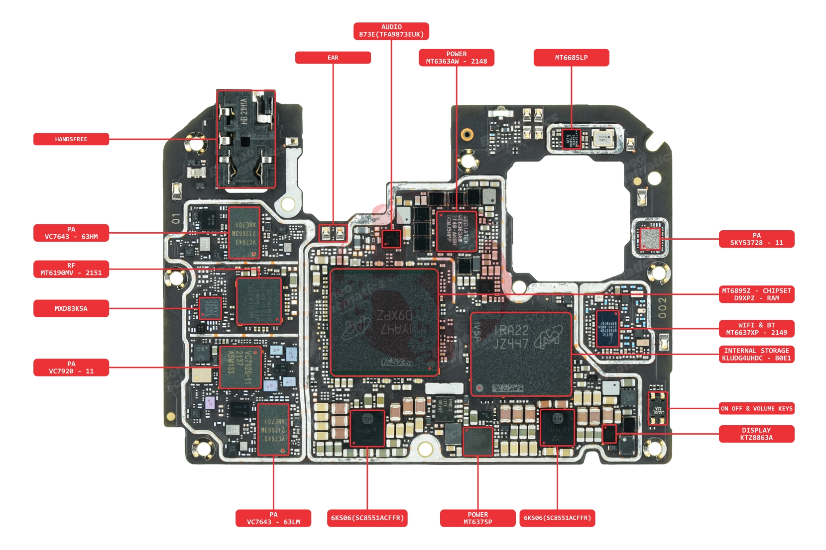 XIAOMI POCO X4 GT COMP NAME.jpg