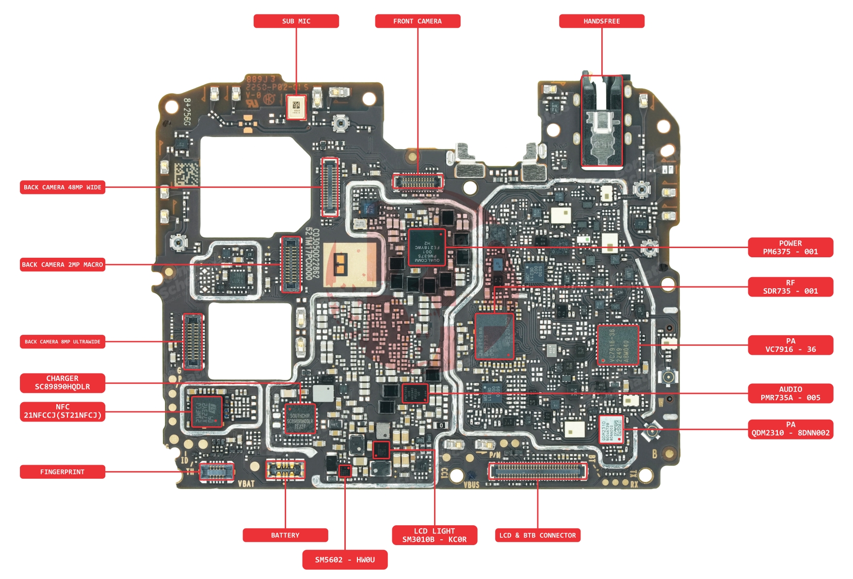 XIAOMI POCO X5 5G COMP NAME 2.jpg