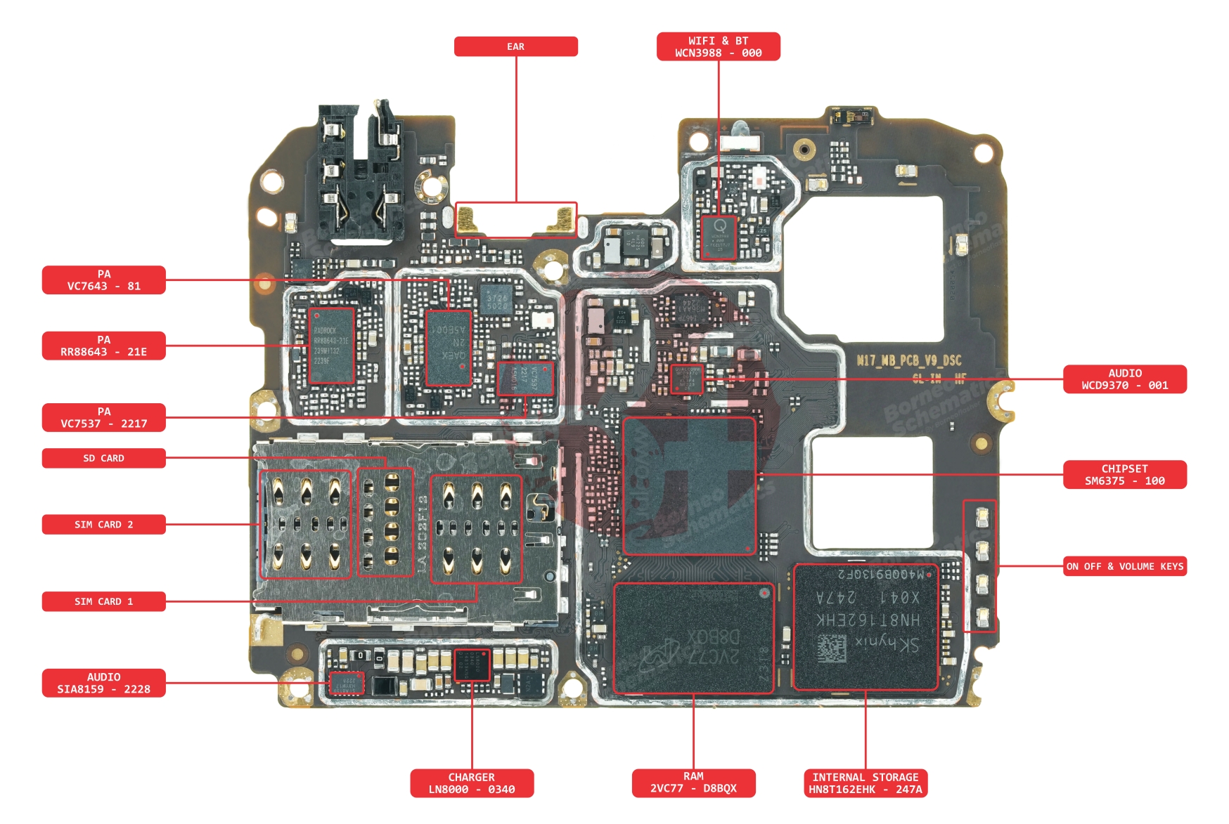 XIAOMI POCO X5 5G COMP NAME.jpg