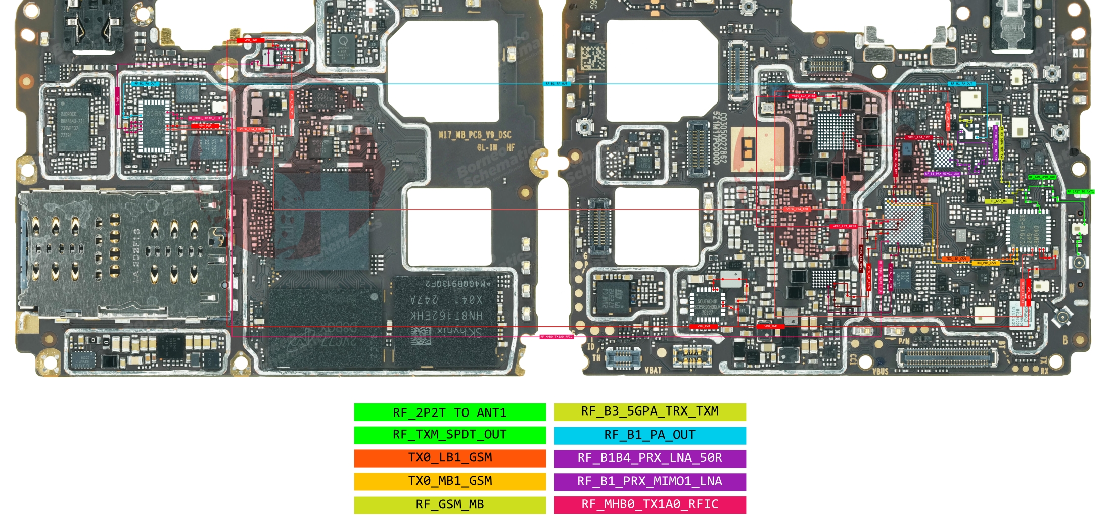 XIAOMI POCO X5 5G NETWORK.jpg