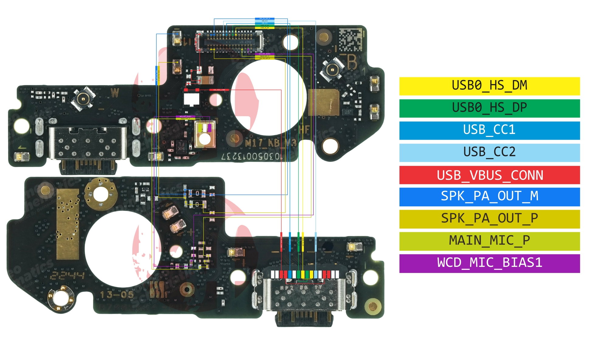 XIAOMI POCO X5 5G SUB BOARD (ORI).jpg