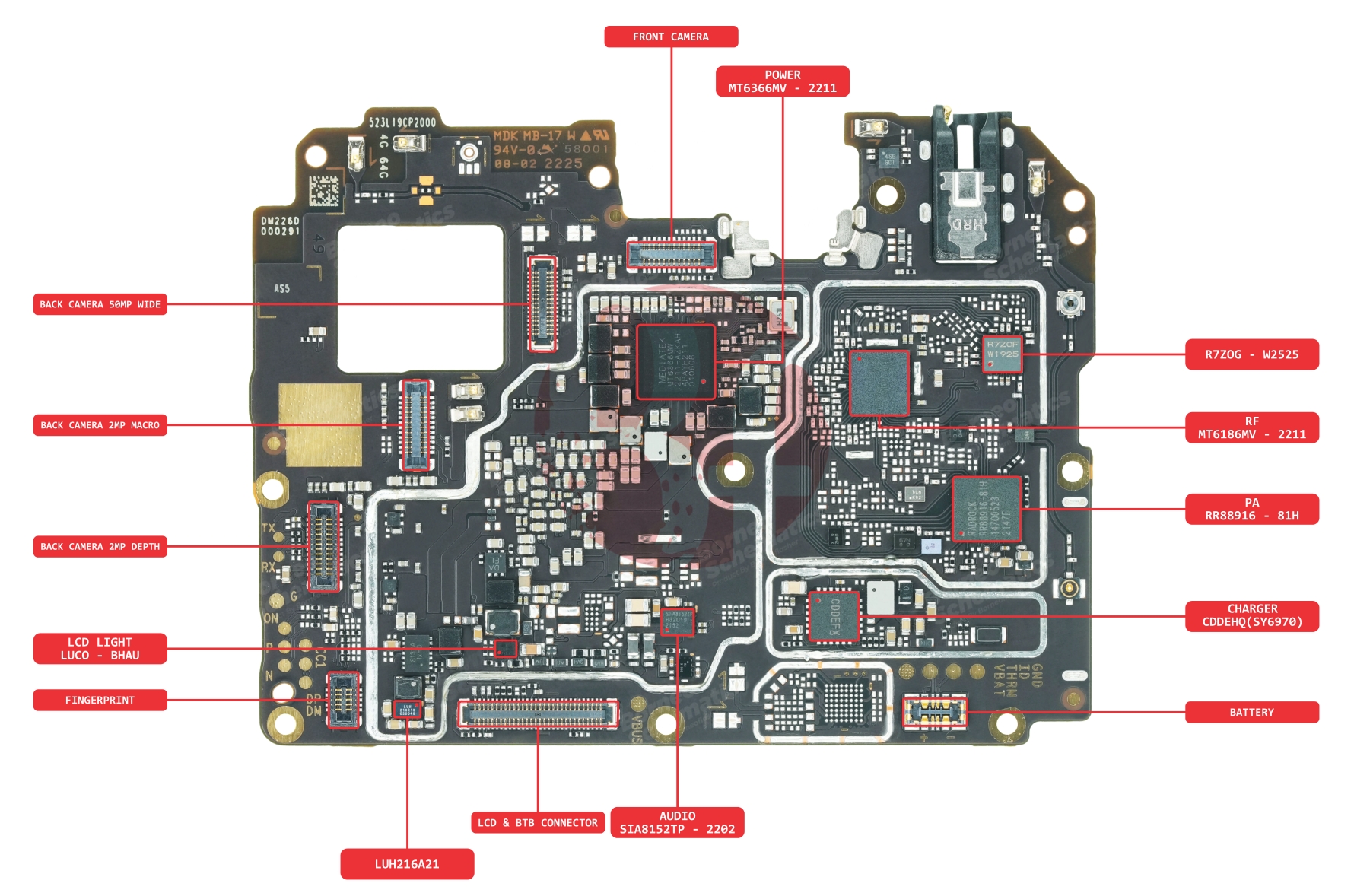 XIAOMI REDMI 11 PRIME 5G COMP NAME 2.jpg