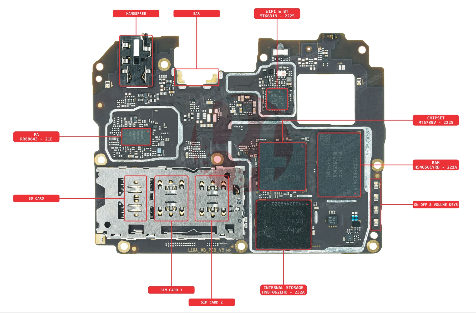 XIAOMI REDMI 11 PRIME 5G COMP NAME.jpg