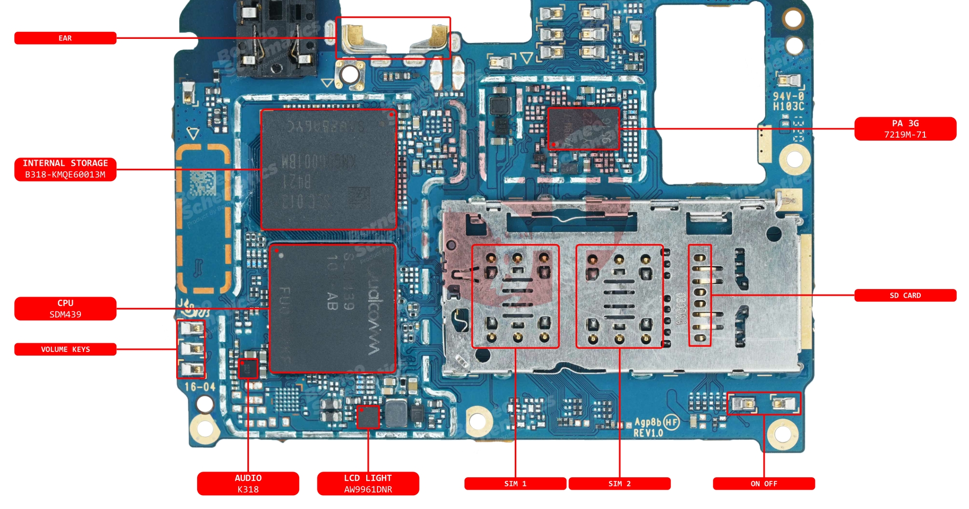 SAMSUNG SM-A015 COMP NAME.jpg