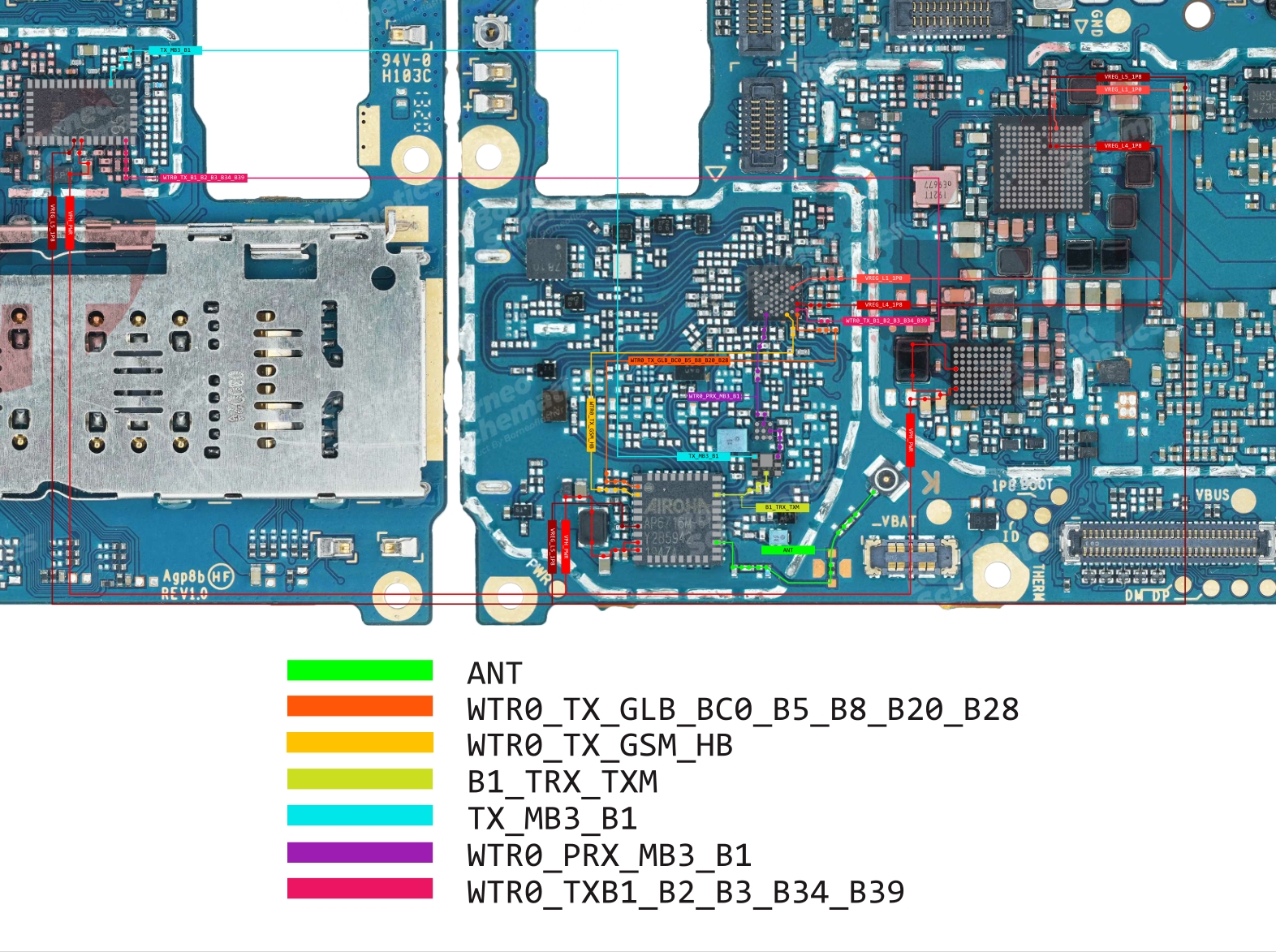 SAMSUNG SM-A015 NETWORK.jpg