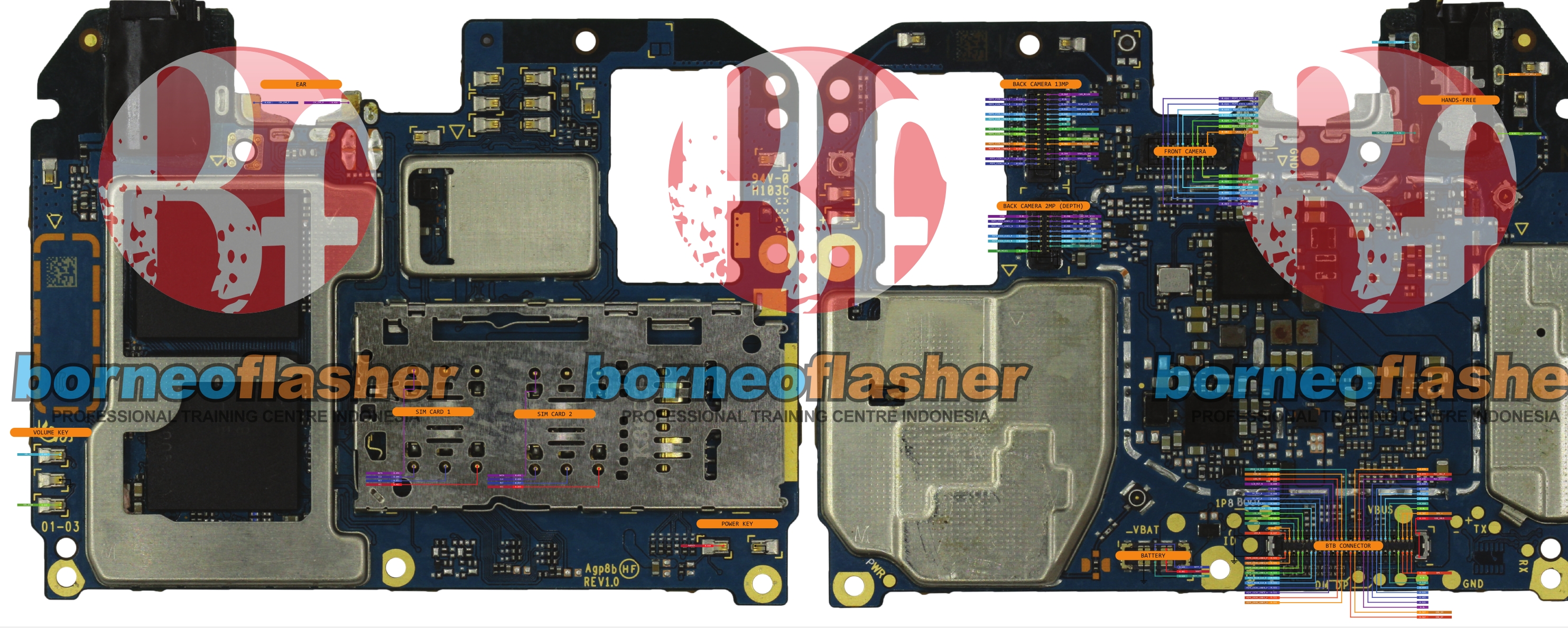 SAMSUNG SM-A015 SANWA.jpg