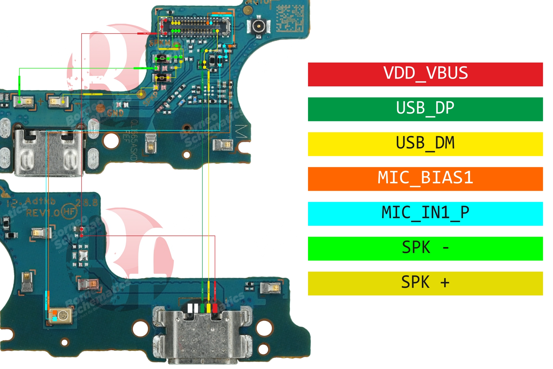 SAMSUNG SM-A015 SUB BOARD (ORI).jpg