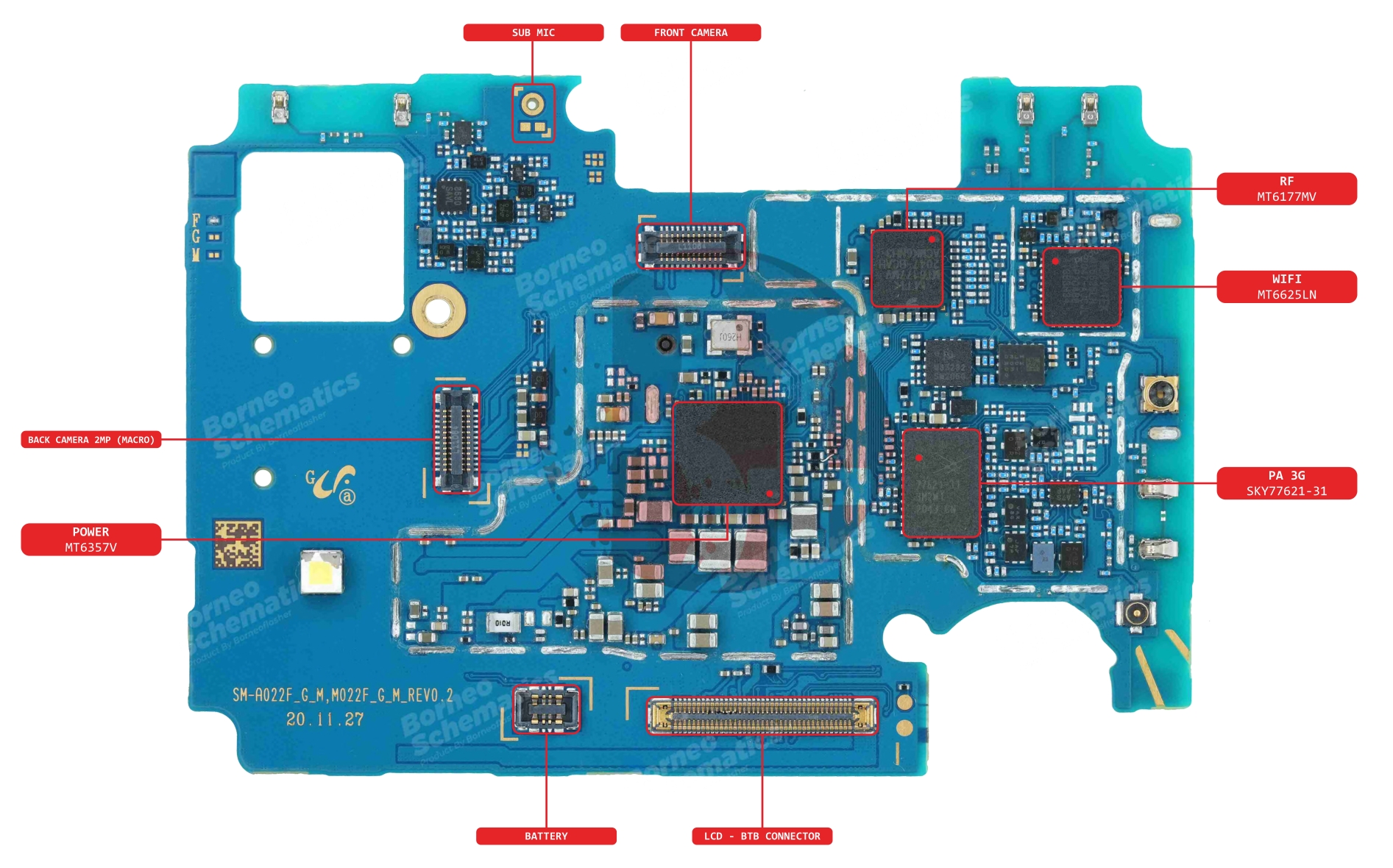 SAMSUNG SM-A22 COMP NAME (2).jpg